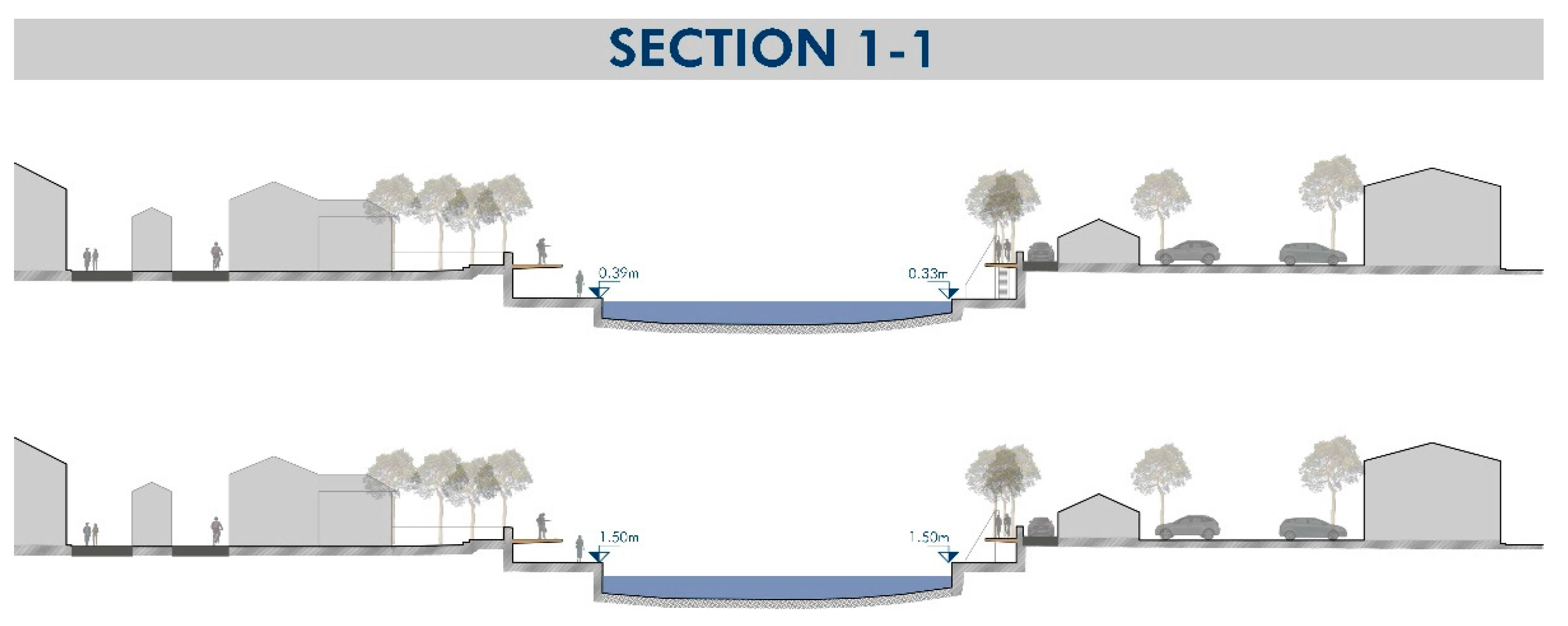 Sustainability 14 14529 g007