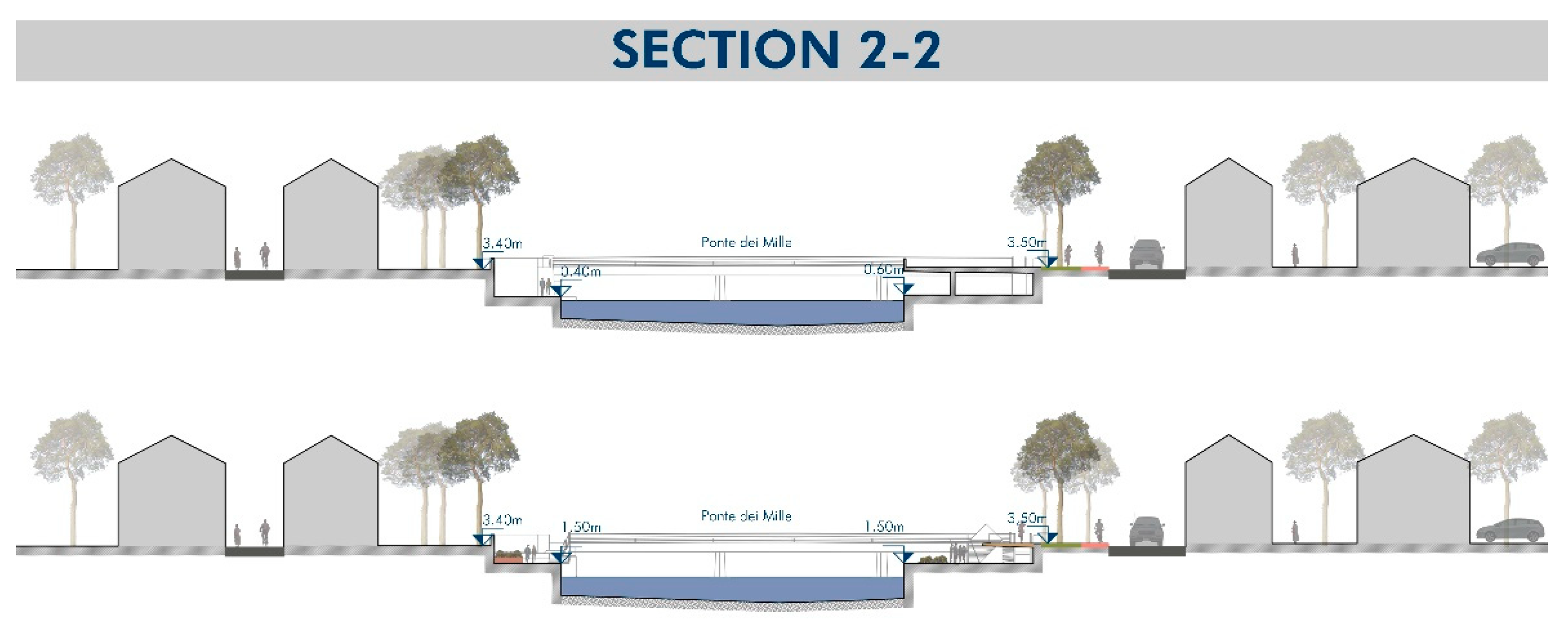 Sustainability 14 14529 g008