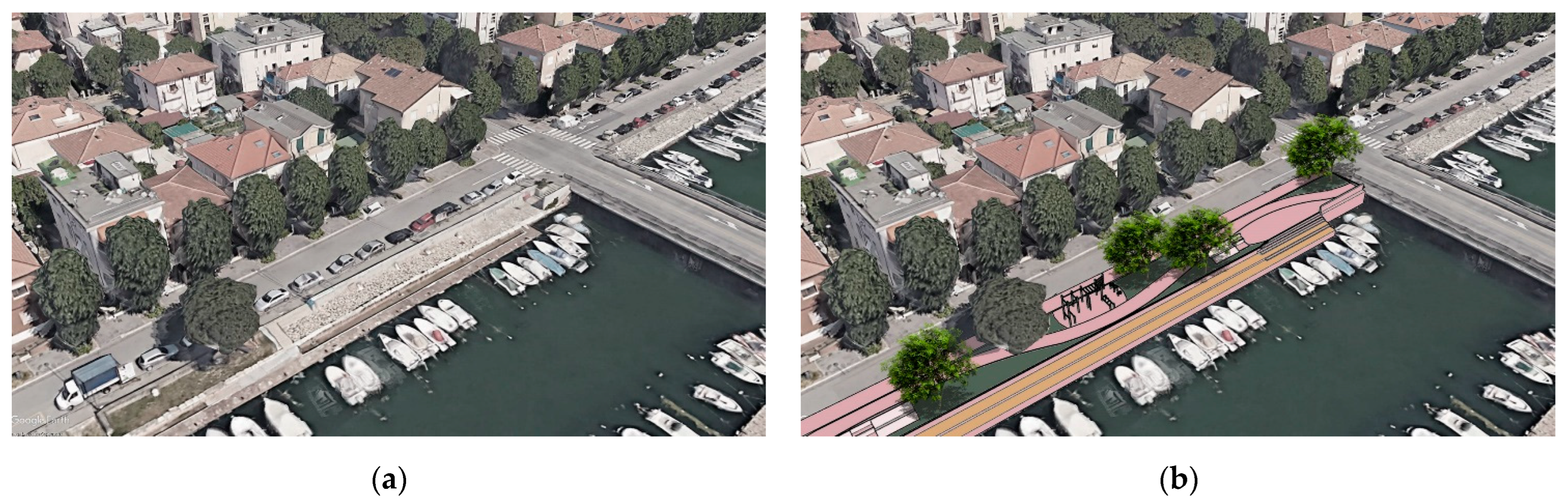 Sustainability 14 14529 g018