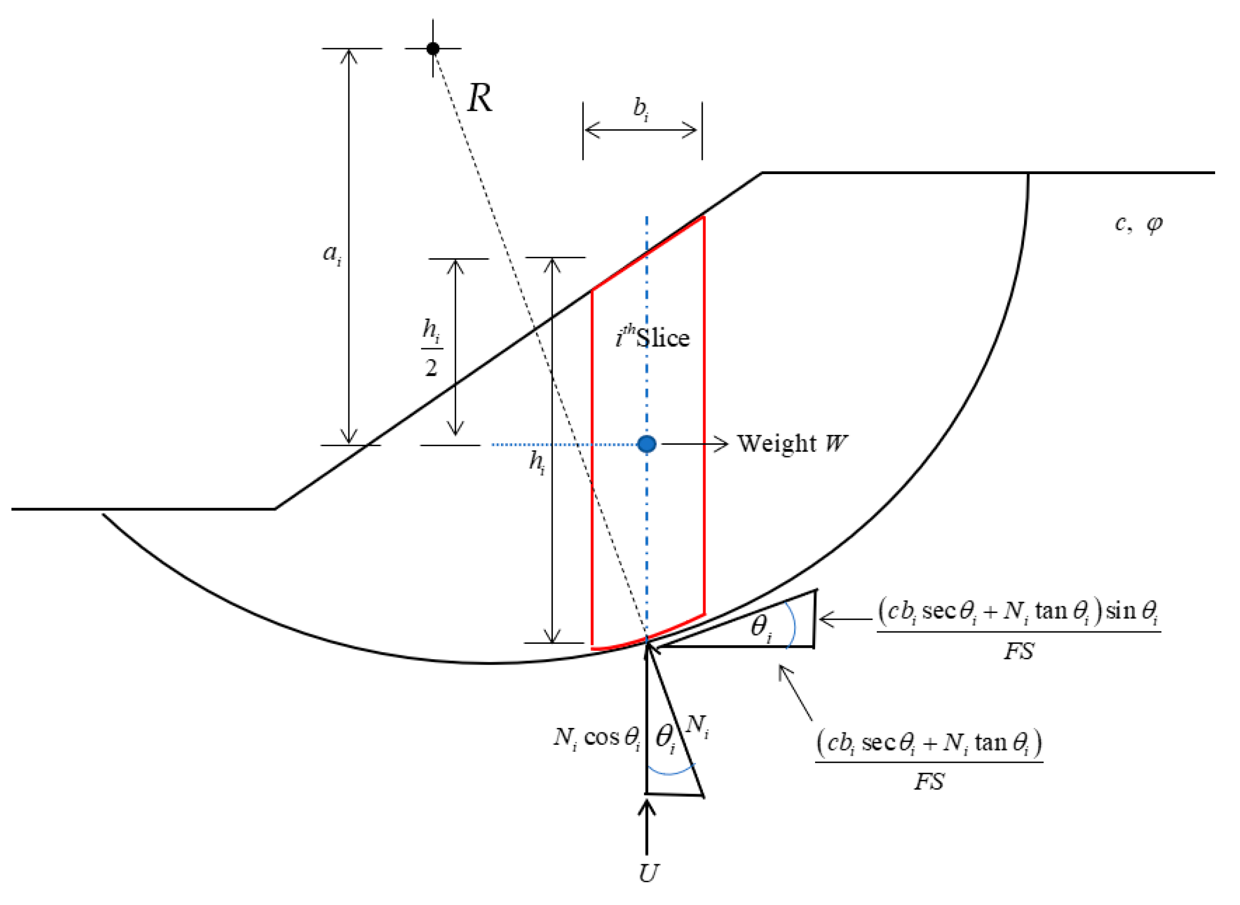 Sustainability 14 14530 g001 Sustainability 14 14530 g001