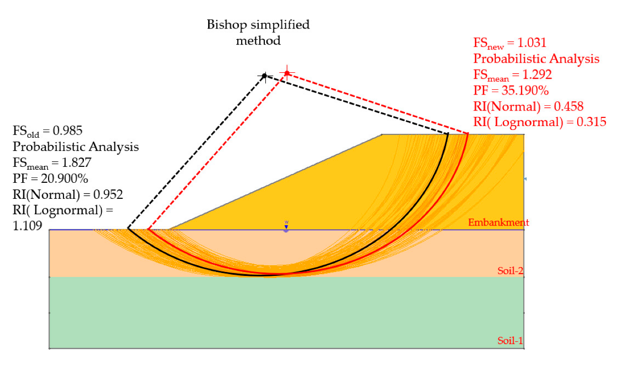 Sustainability 14 14530 g004 Sustainability 14 14530 g004