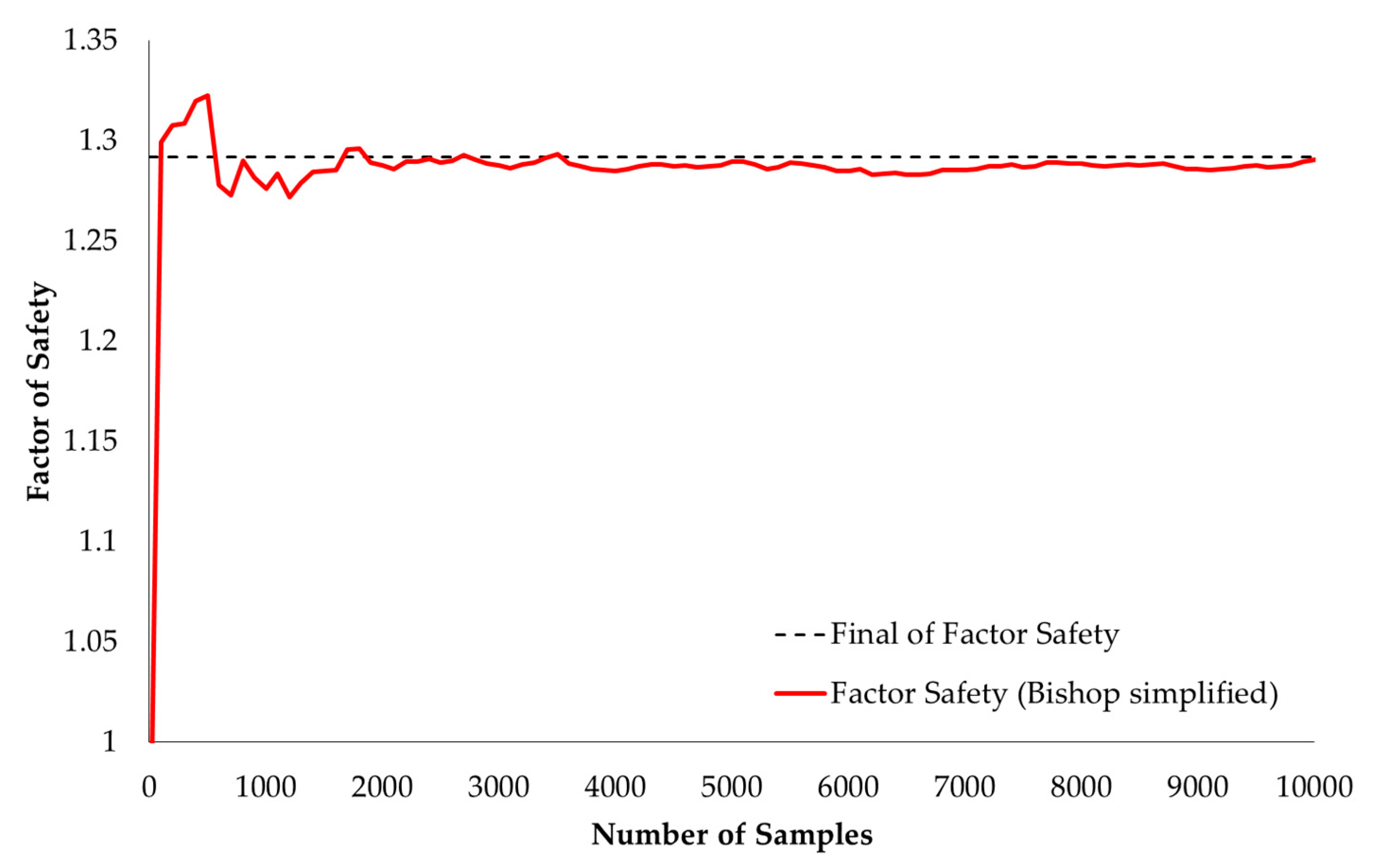 Sustainability 14 14530 g006 Sustainability 14 14530 g006