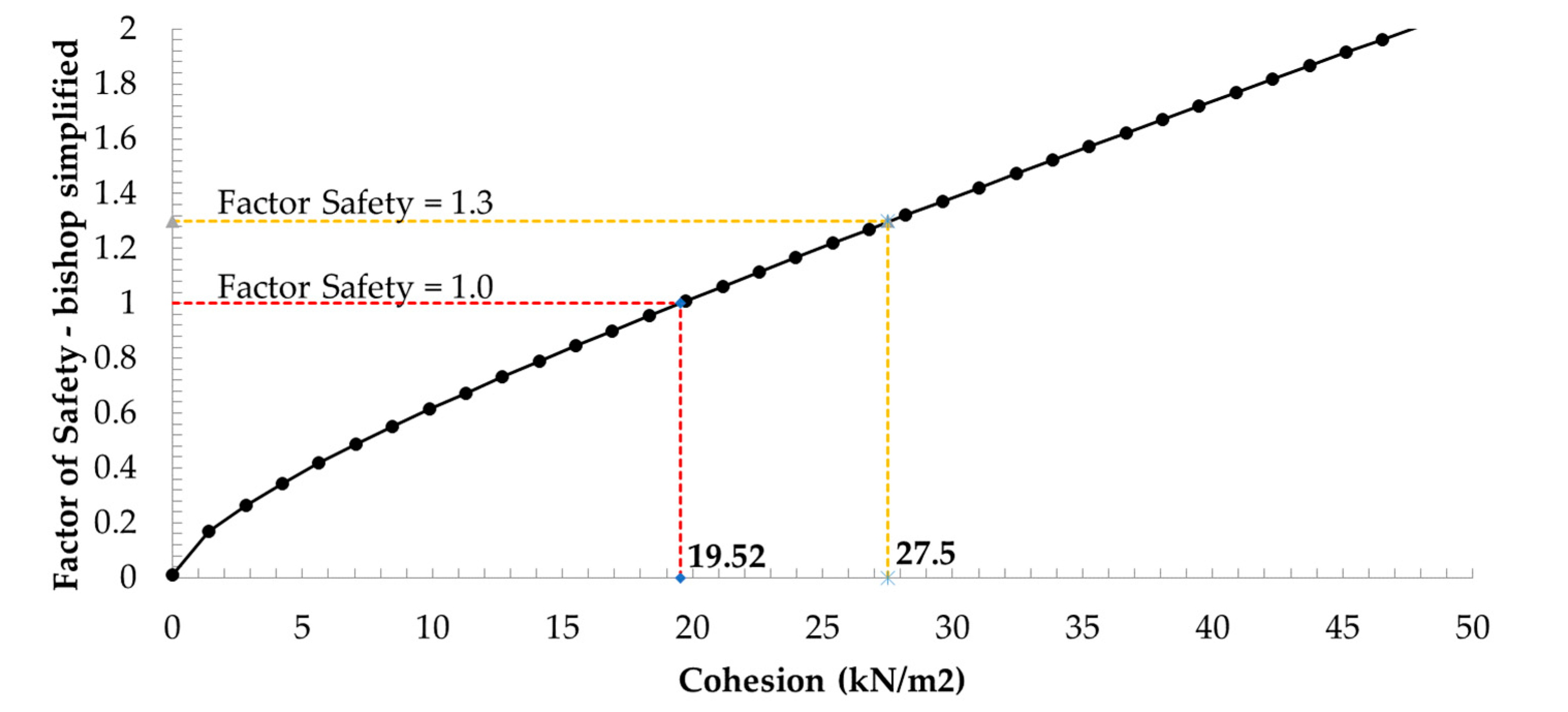 Sustainability 14 14530 g009 Sustainability 14 14530 g009