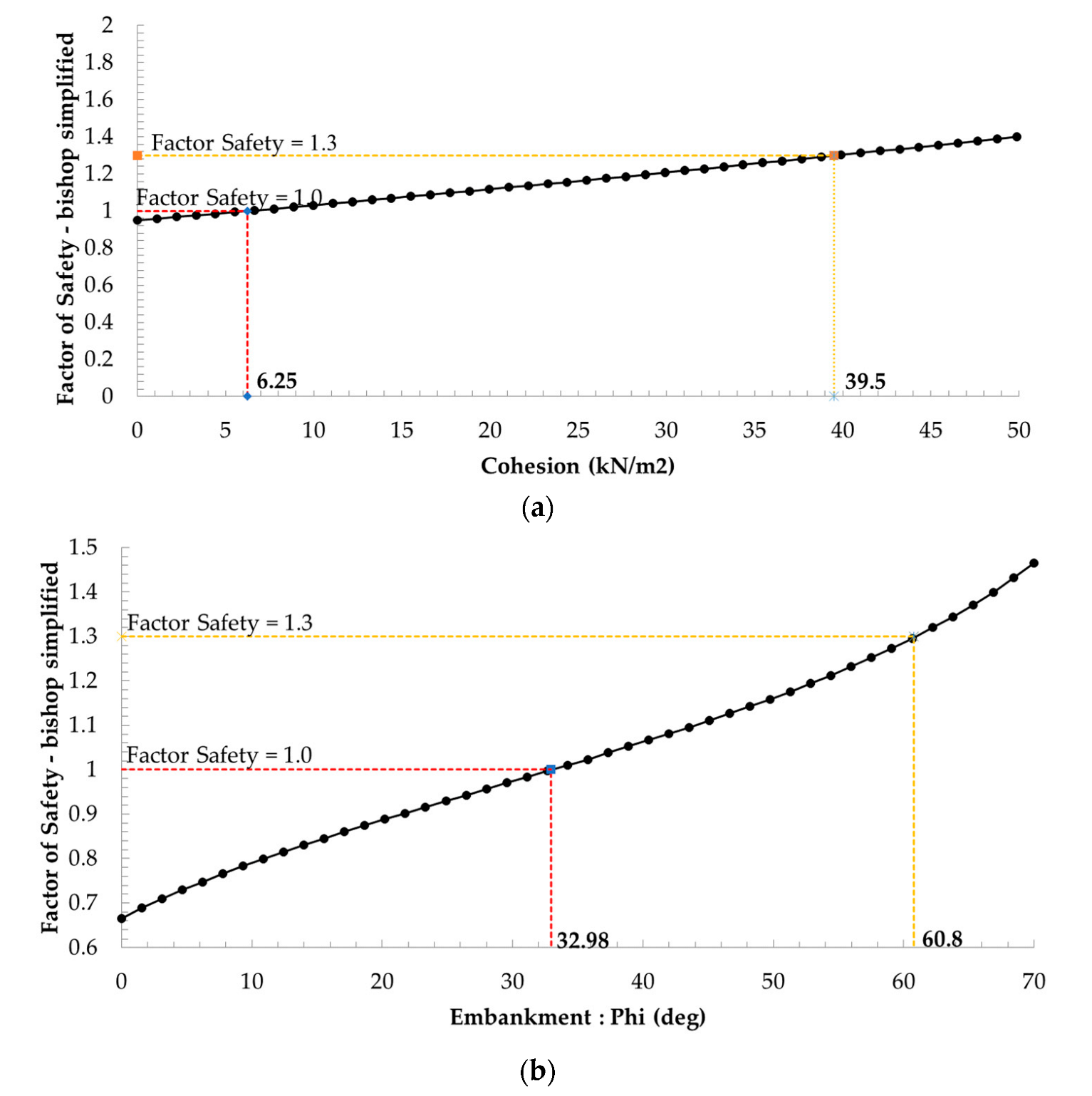 Sustainability 14 14530 g010 Sustainability 14 14530 g010