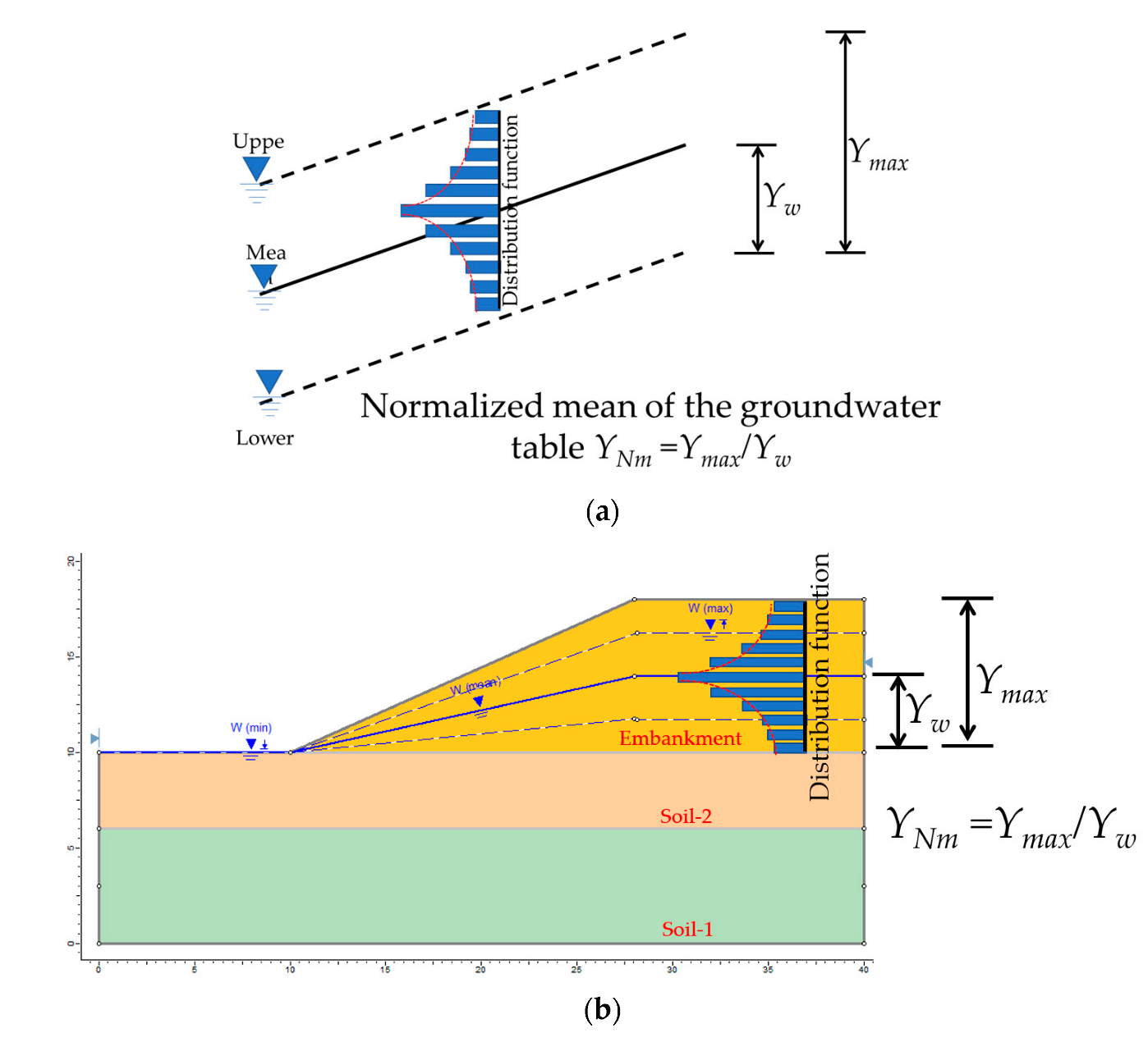 Sustainability 14 14530 g012 Sustainability 14 14530 g012