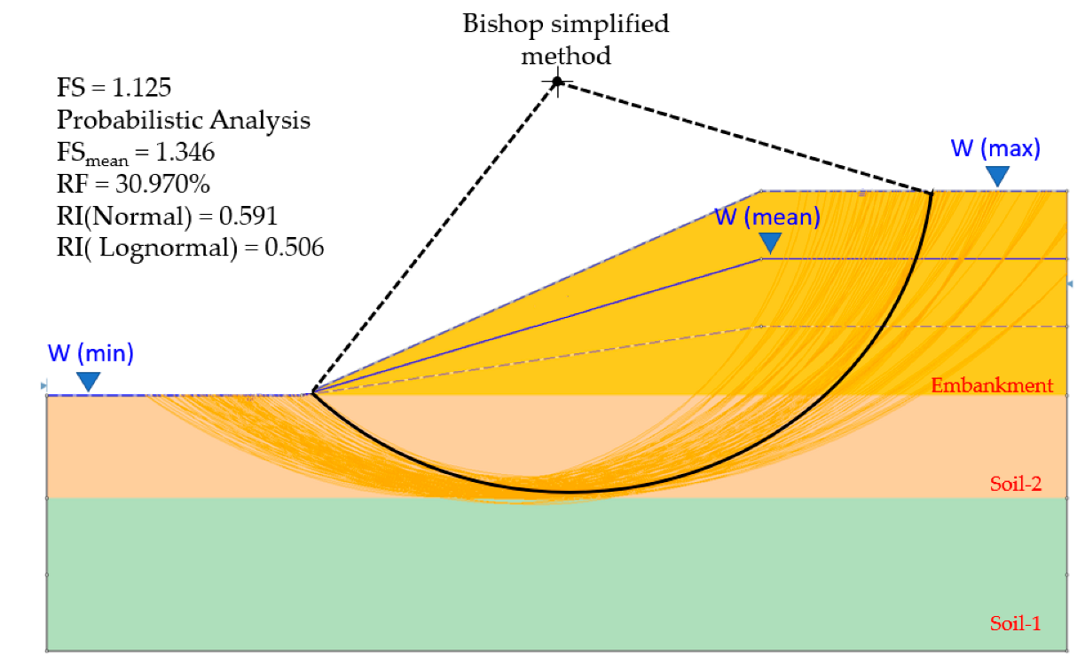 Sustainability 14 14530 g014 Sustainability 14 14530 g014