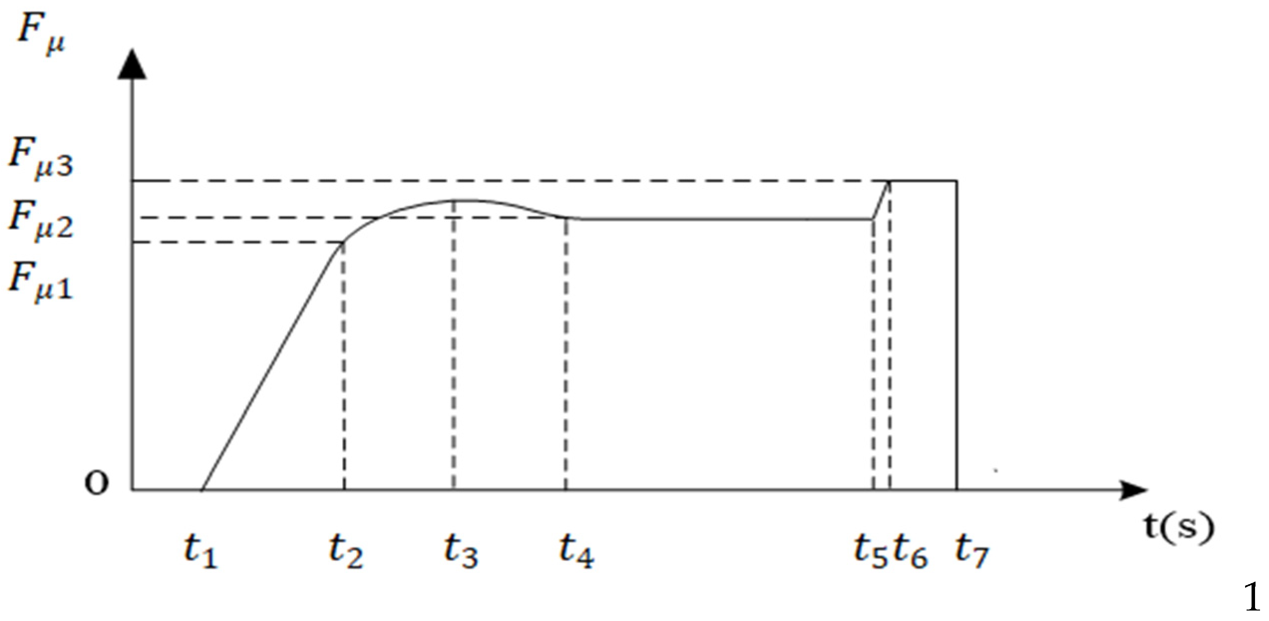 Sustainability 14 14531 g011