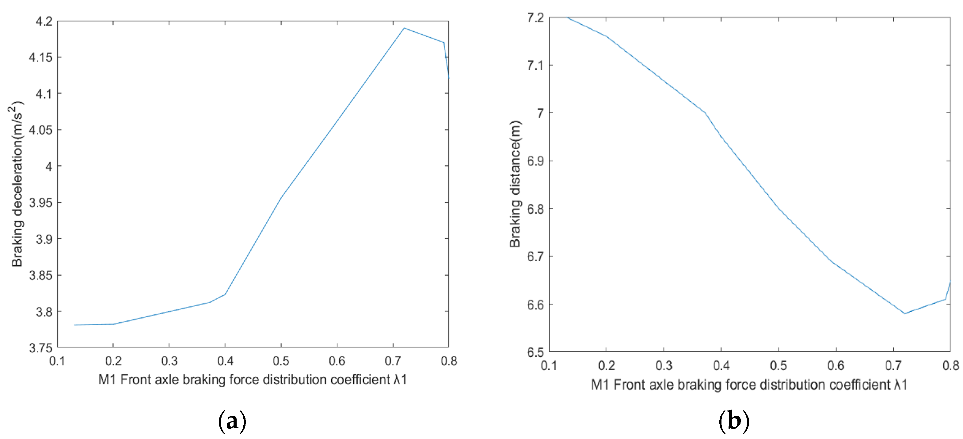 Sustainability 14 14531 g015