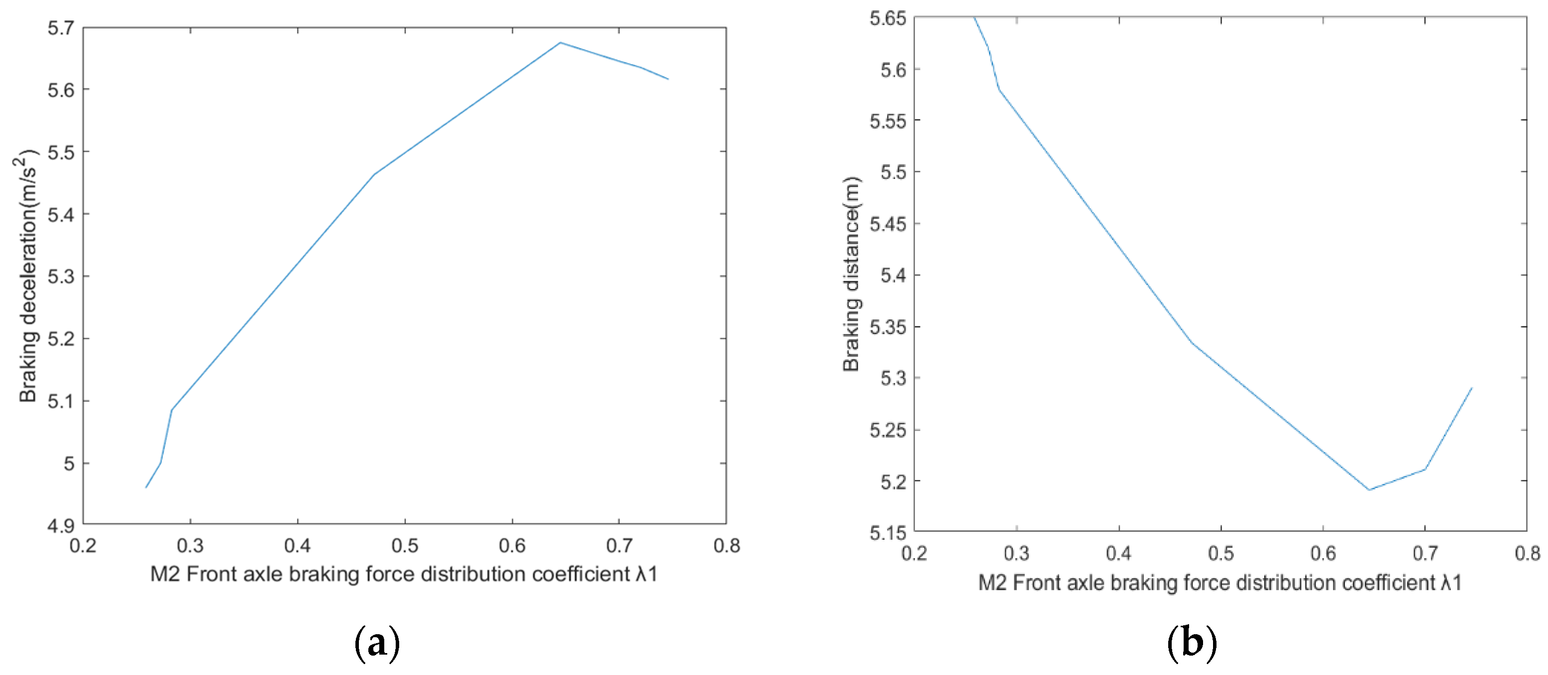 Sustainability 14 14531 g016