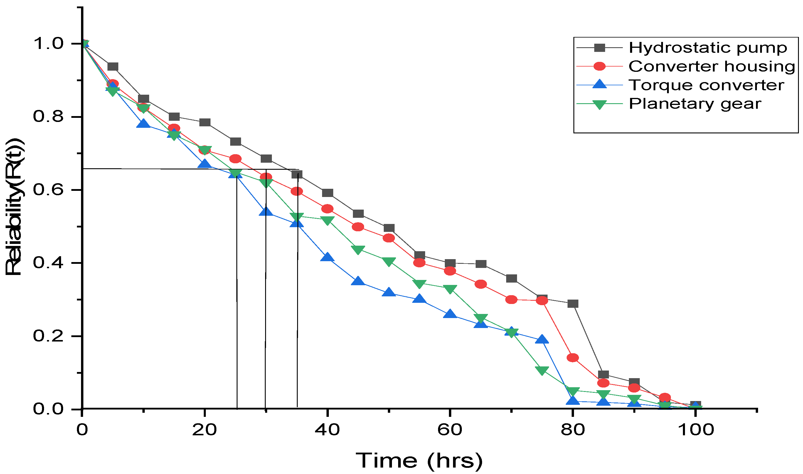 Sustainability 14 14534 g005 Sustainability 14 14534 g005