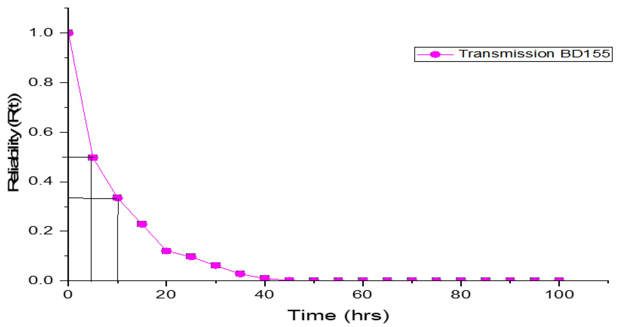 Sustainability 14 14534 g006 Sustainability 14 14534 g006