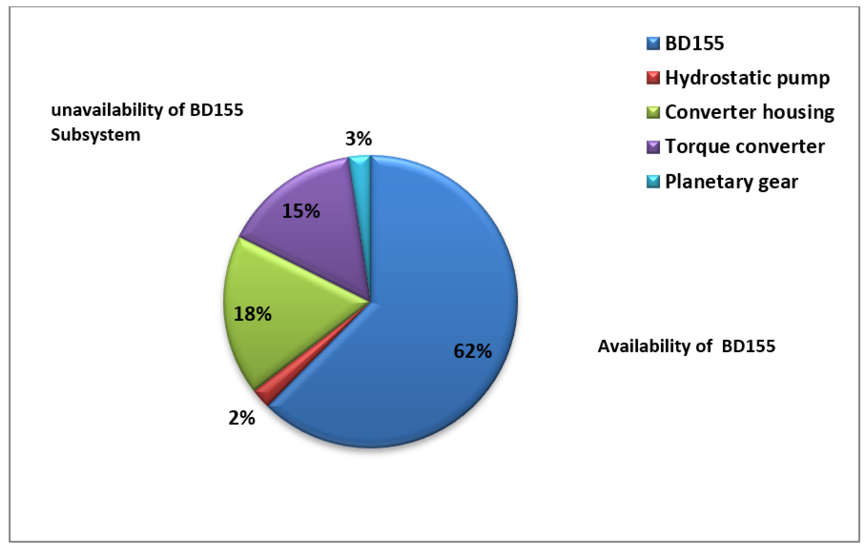 Sustainability 14 14534 g009 Sustainability 14 14534 g009