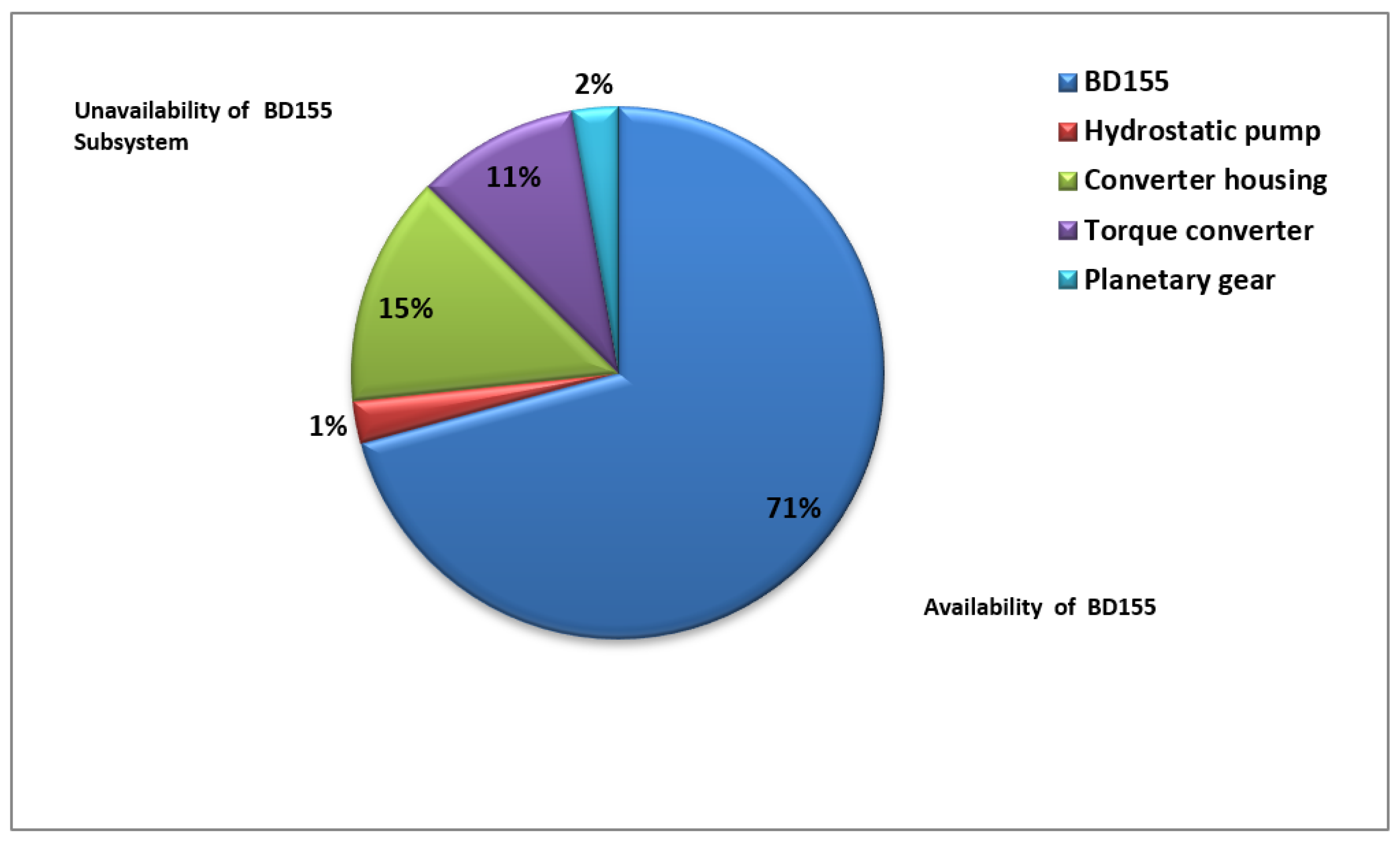 Sustainability 14 14534 g010 Sustainability 14 14534 g010