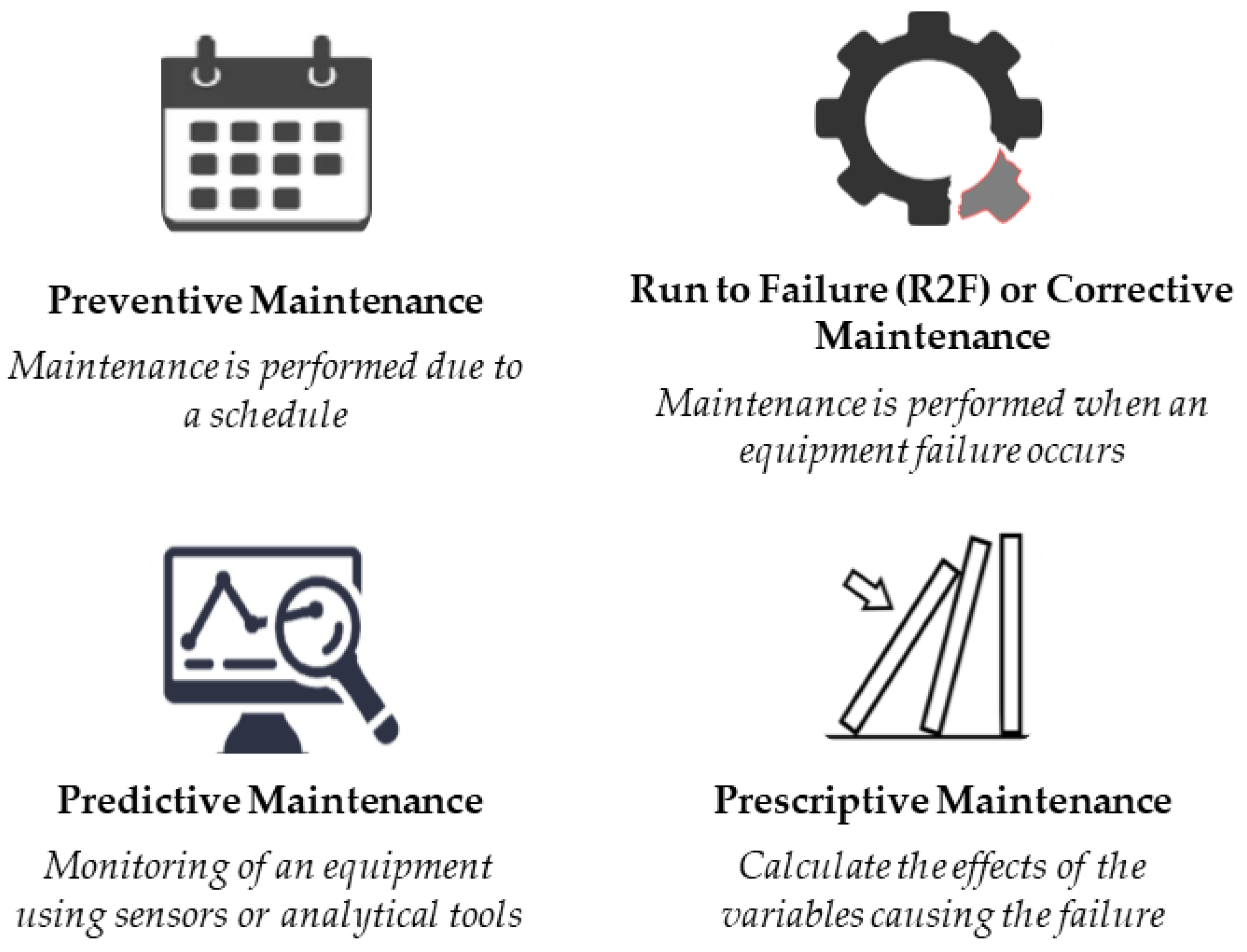 Sustainability 14 14536 g001 Sustainability 14 14536 g001