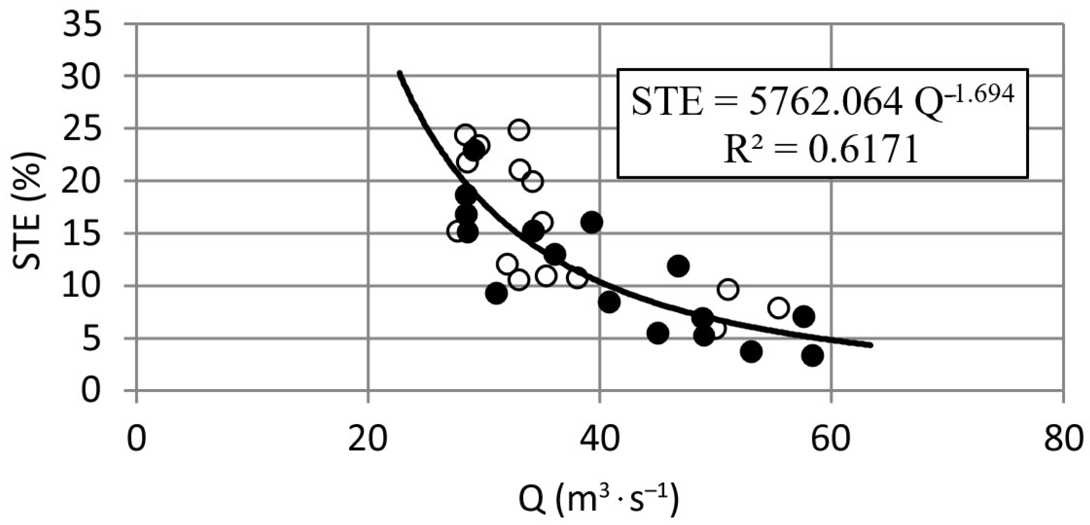 Sustainability 14 14537 g006