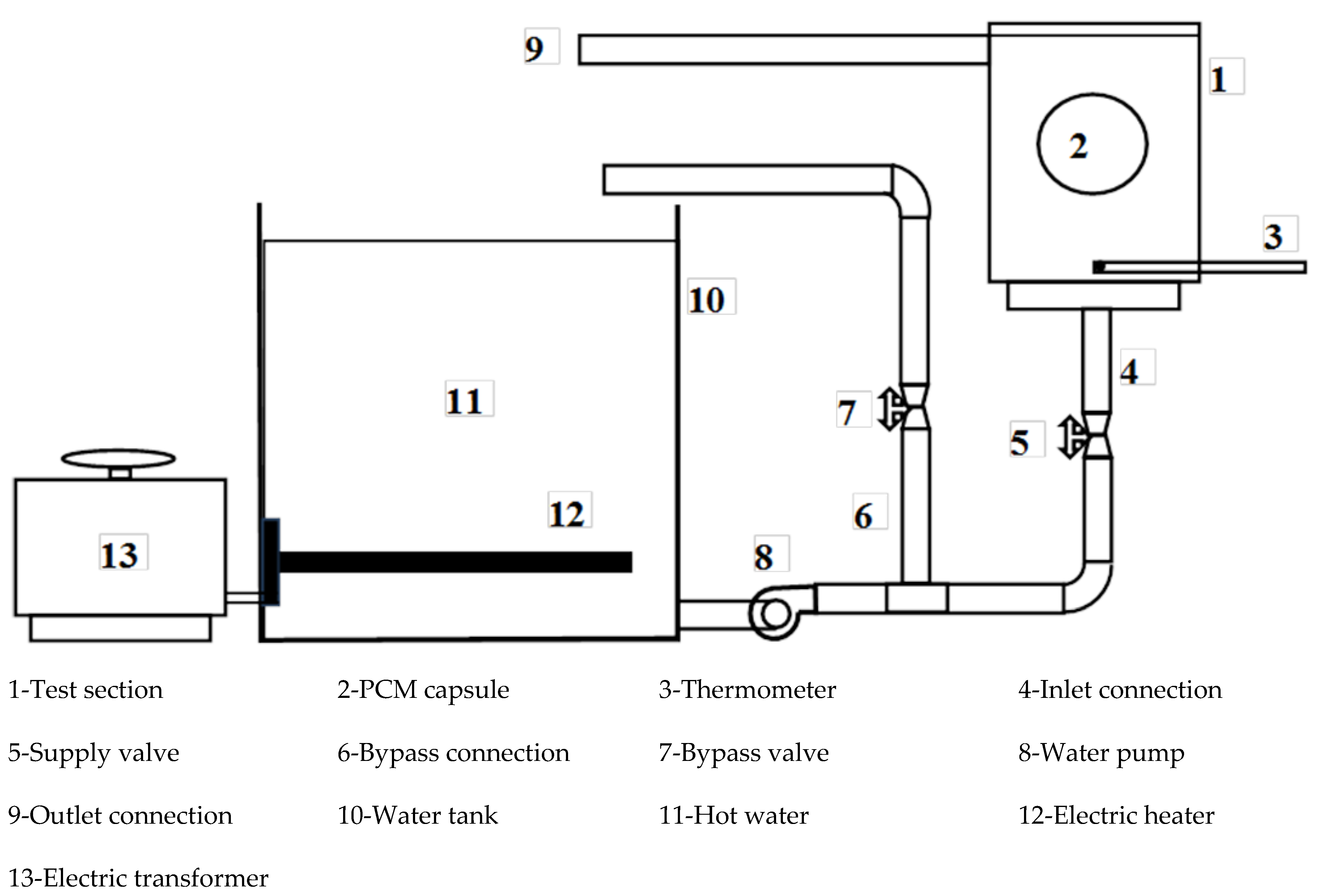 Sustainability 14 14540 g002