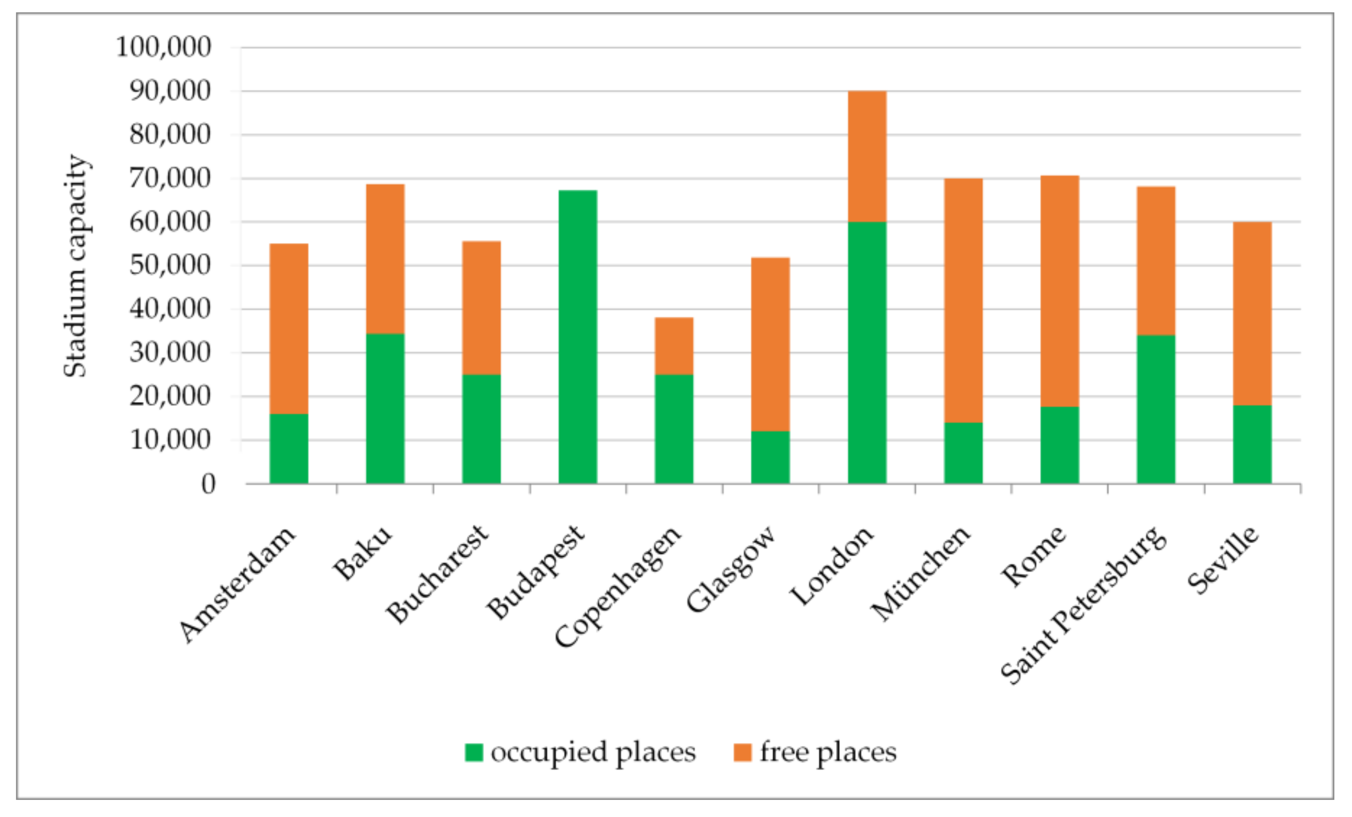 Sustainability 14 14543 g002
