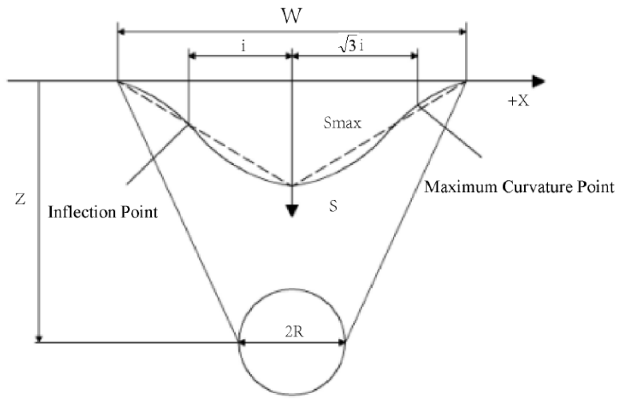 Sustainability 14 14545 g001