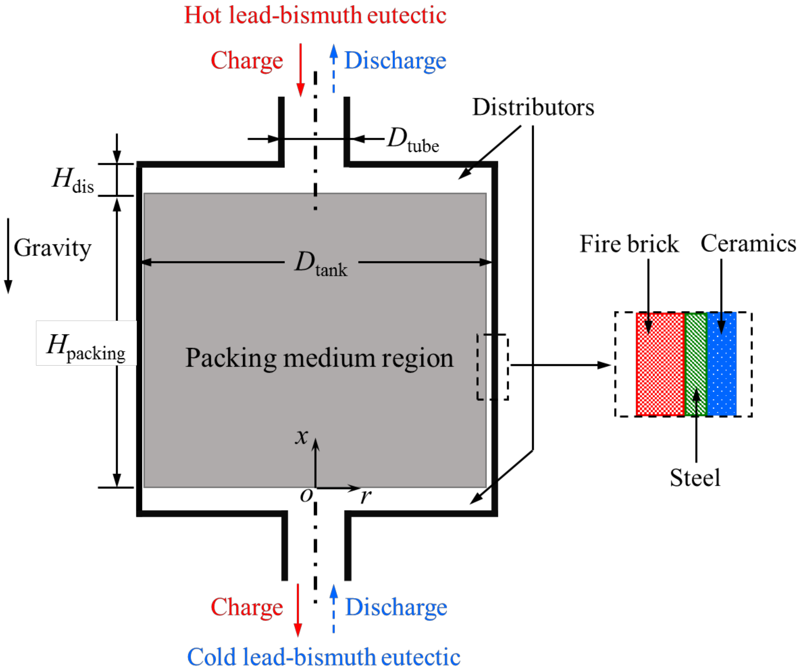 Sustainability 14 14551 g001
