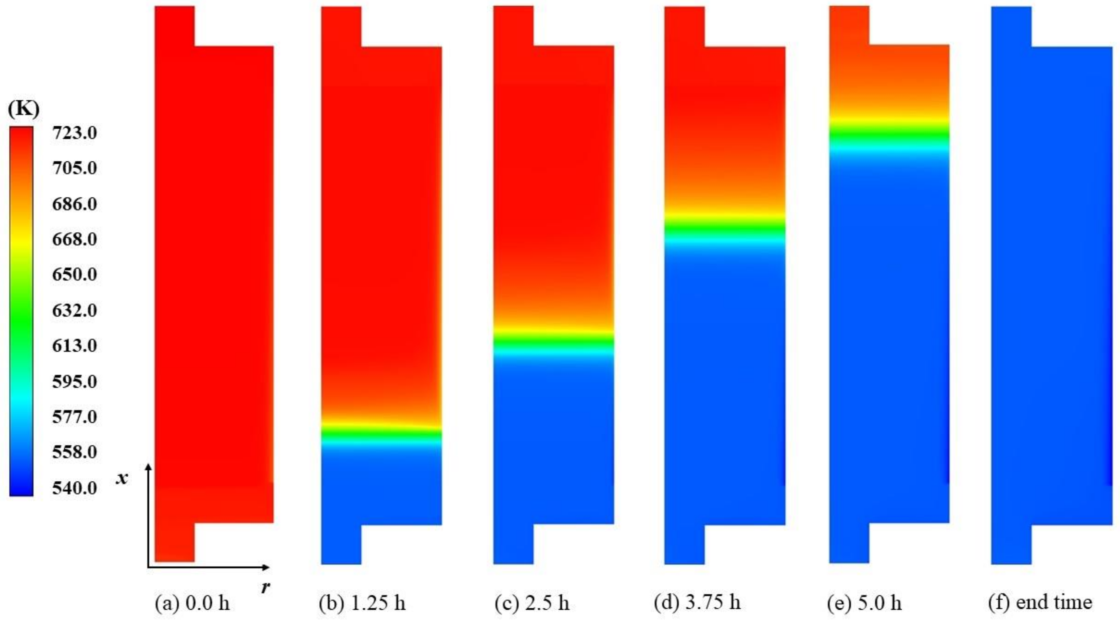 Sustainability 14 14551 g004