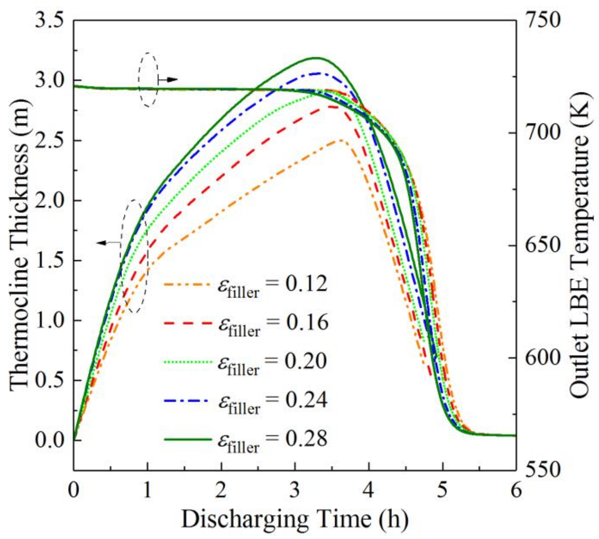 Sustainability 14 14551 g005
