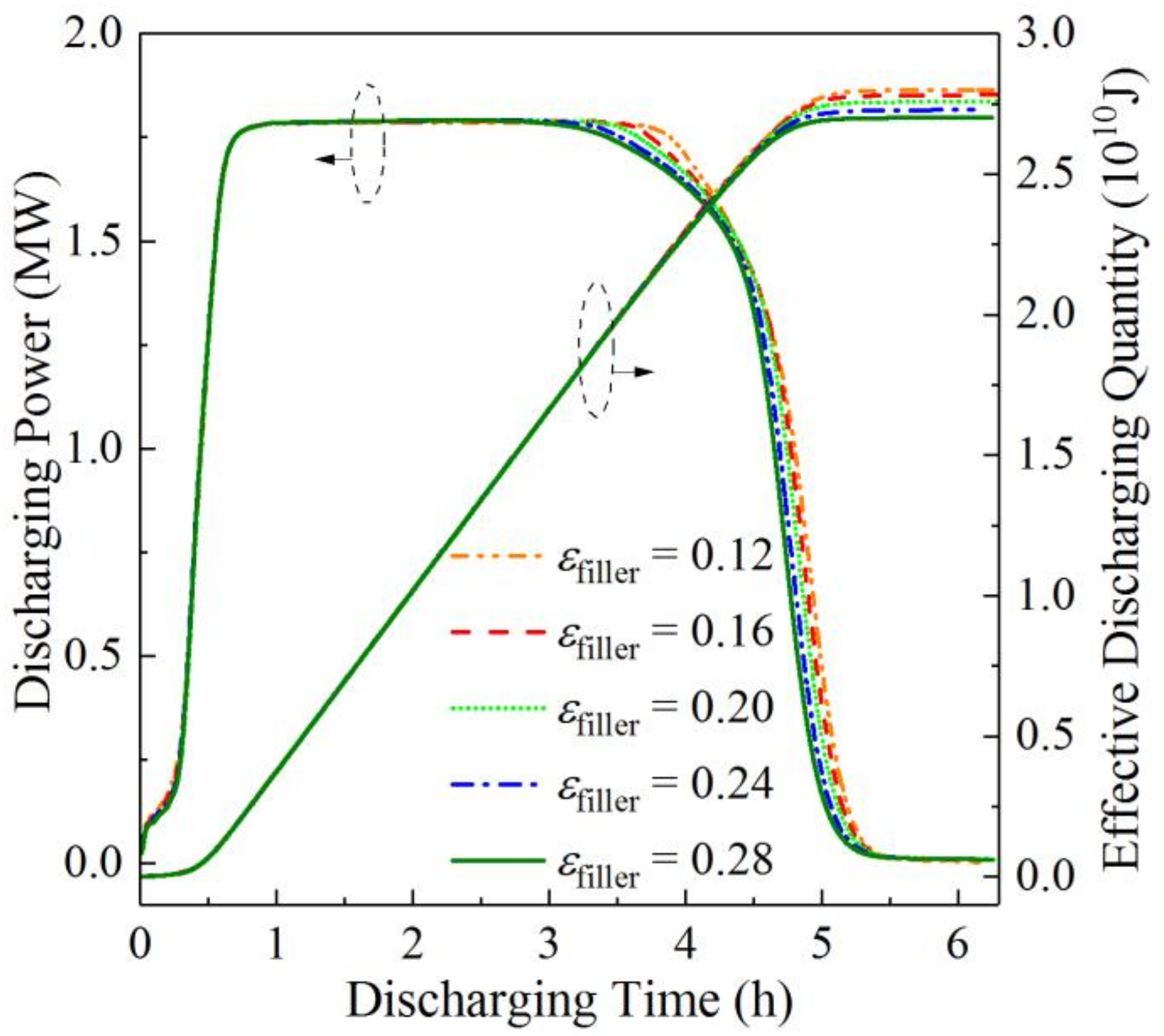 Sustainability 14 14551 g006