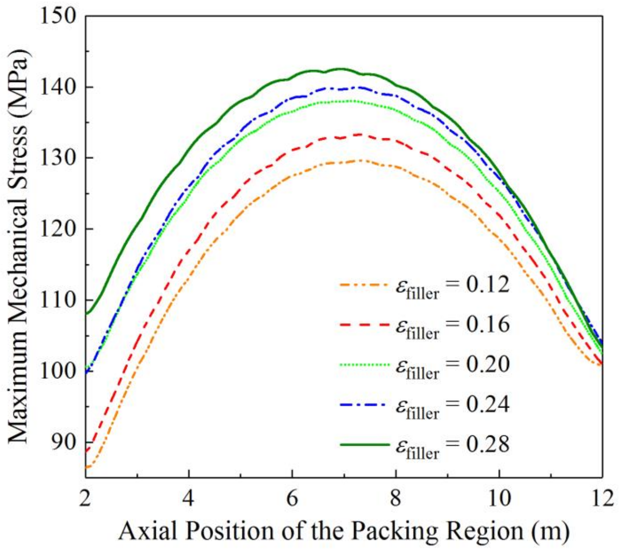 Sustainability 14 14551 g007