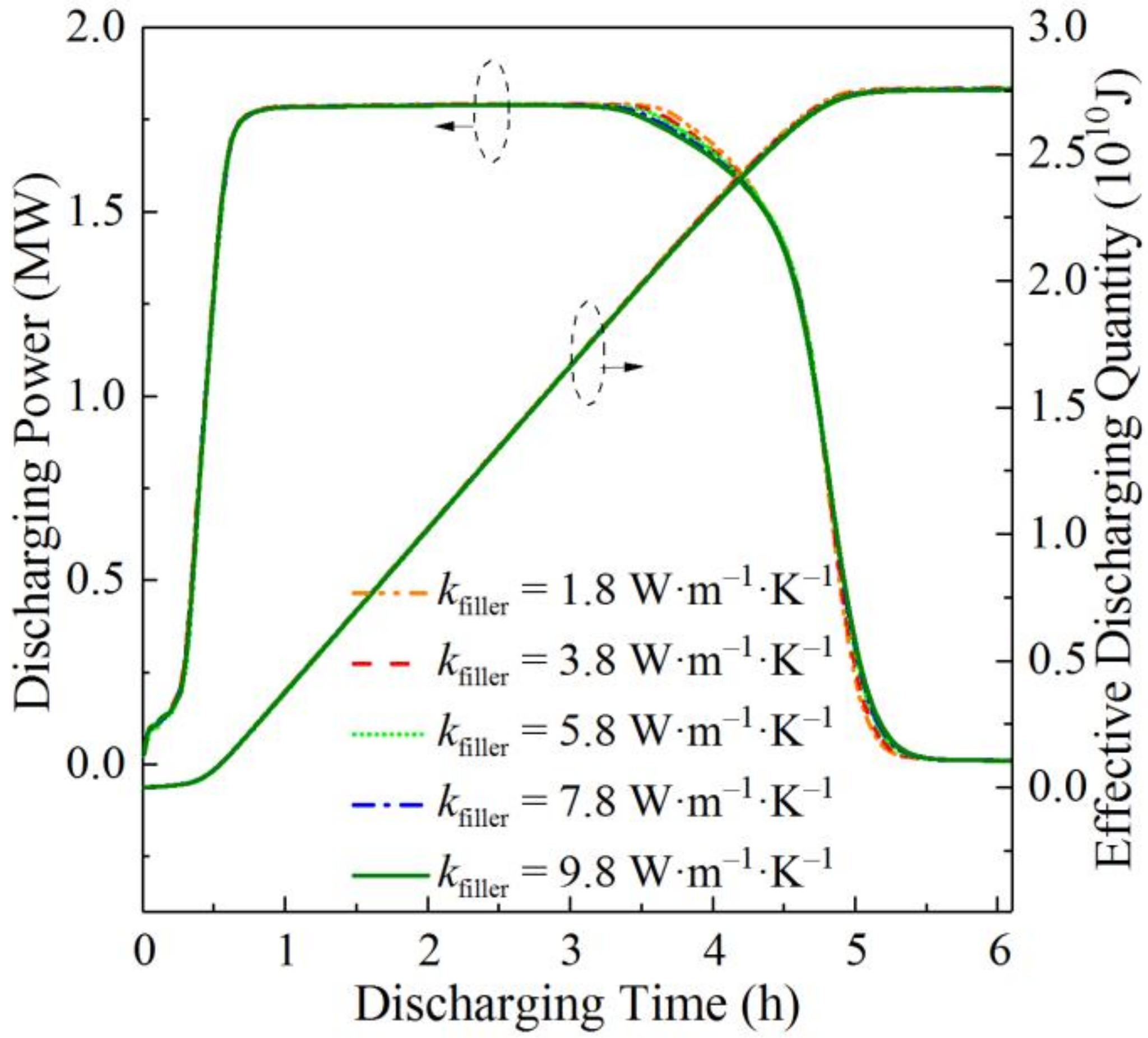 Sustainability 14 14551 g009