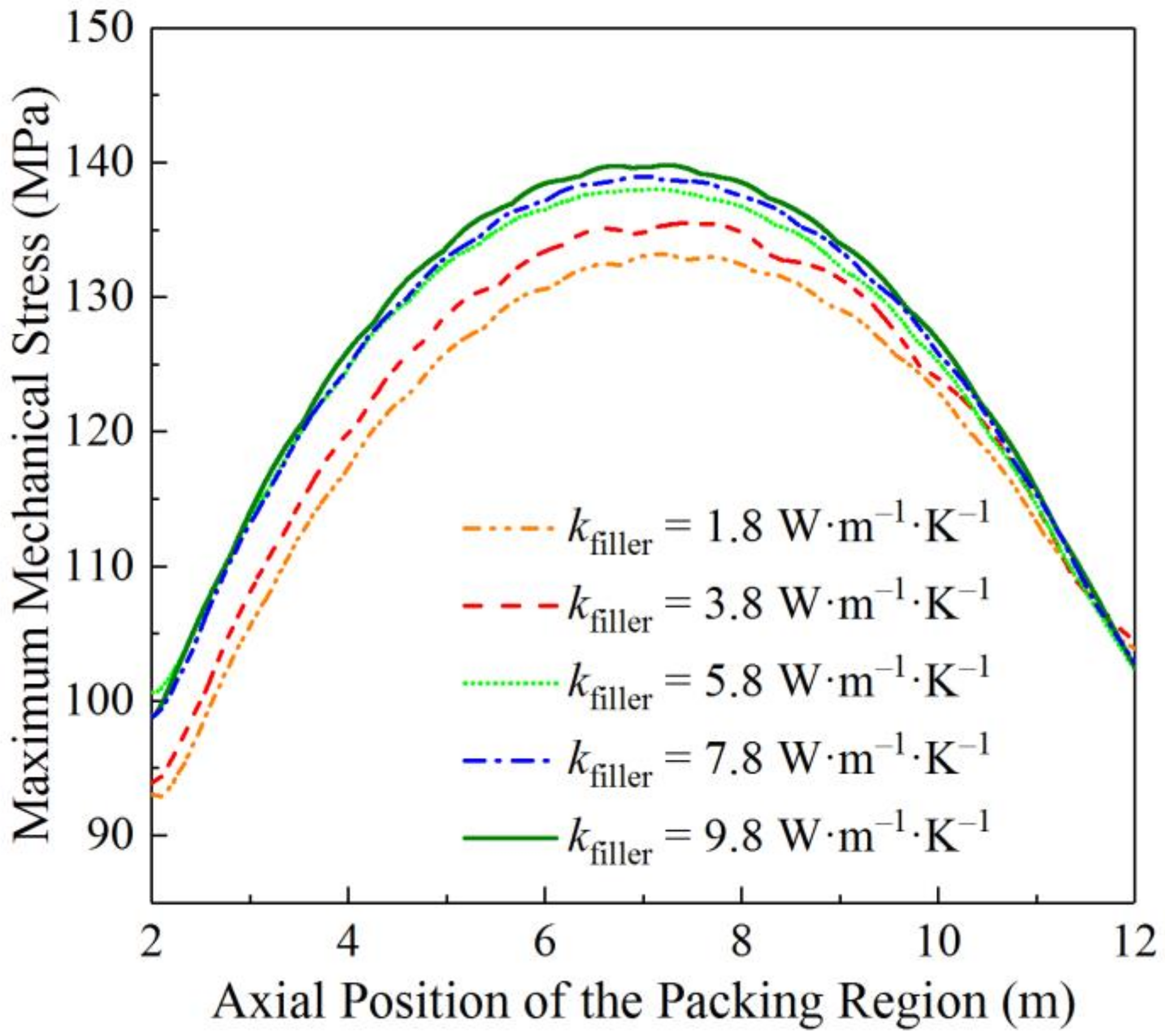 Sustainability 14 14551 g010