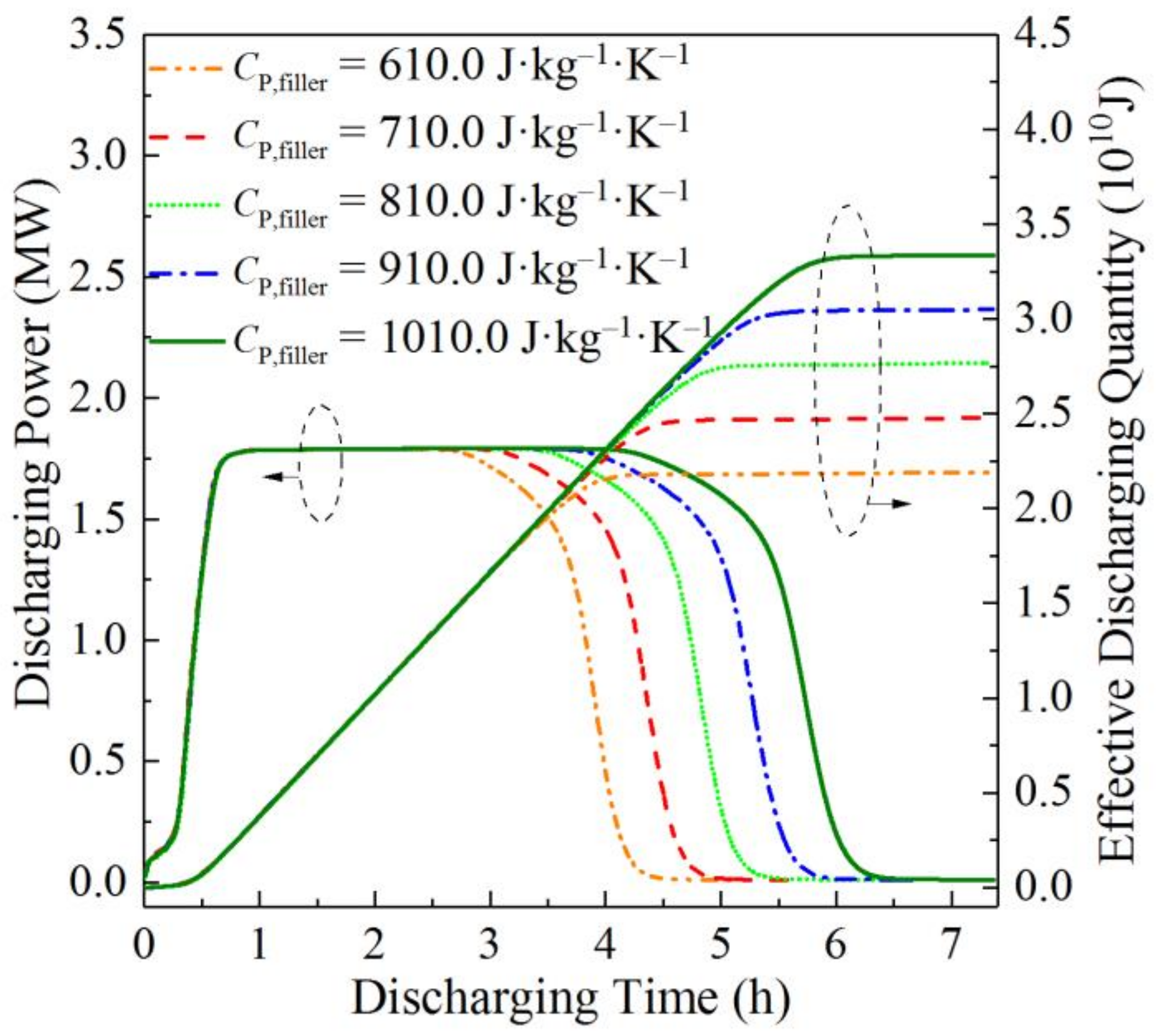 Sustainability 14 14551 g012