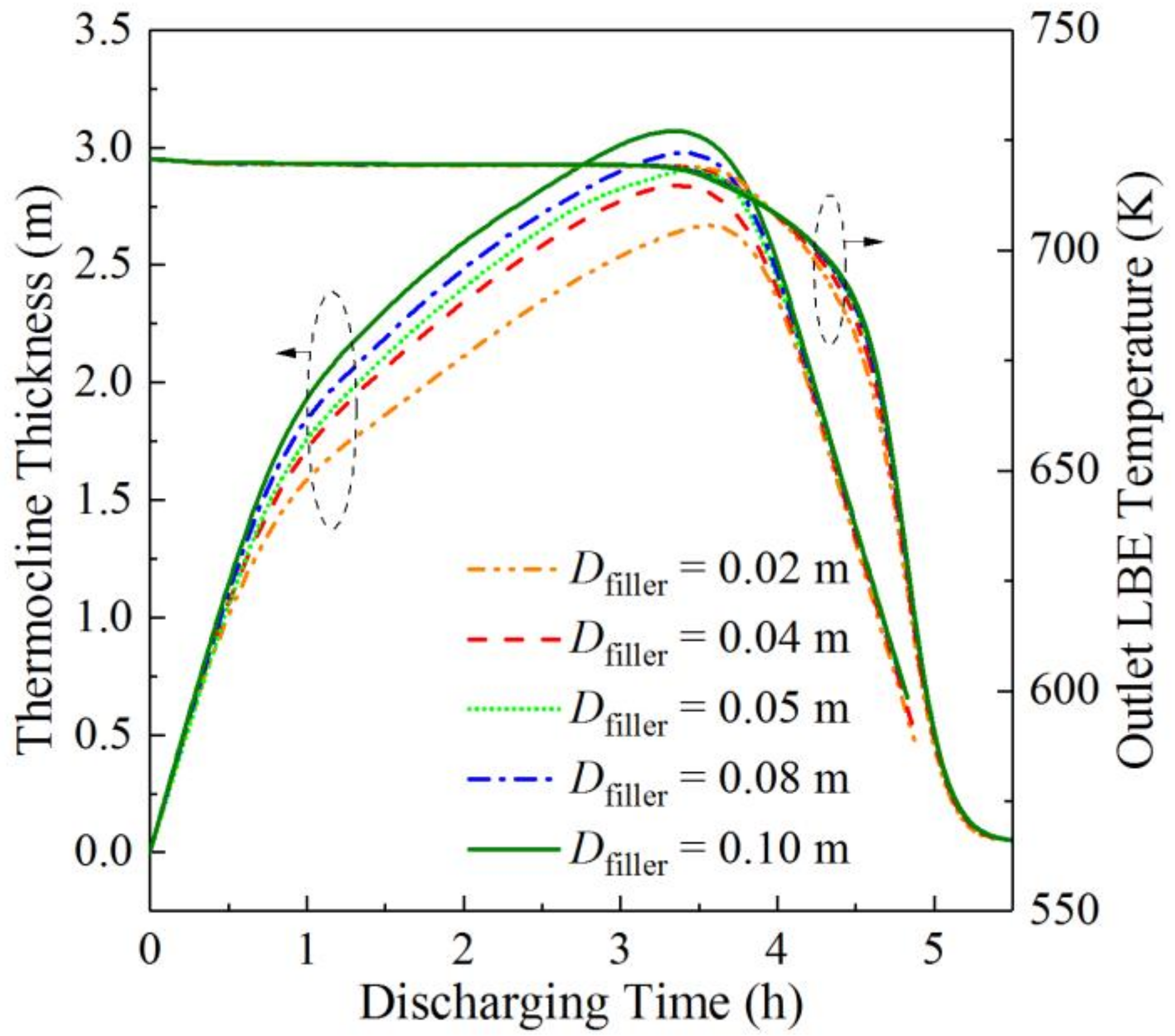 Sustainability 14 14551 g014