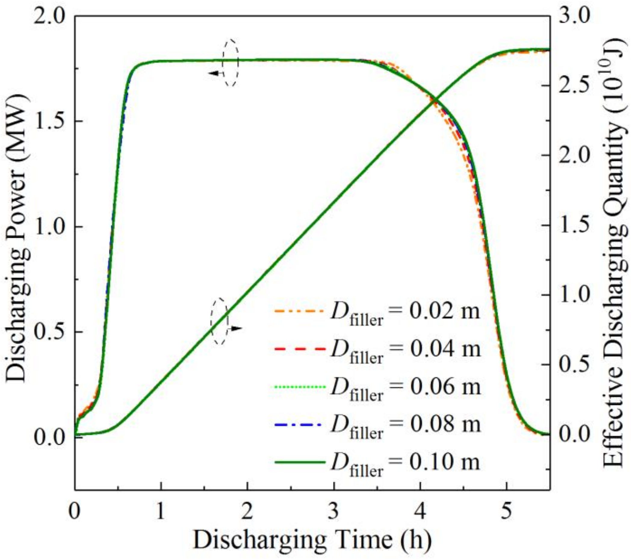 Sustainability 14 14551 g015