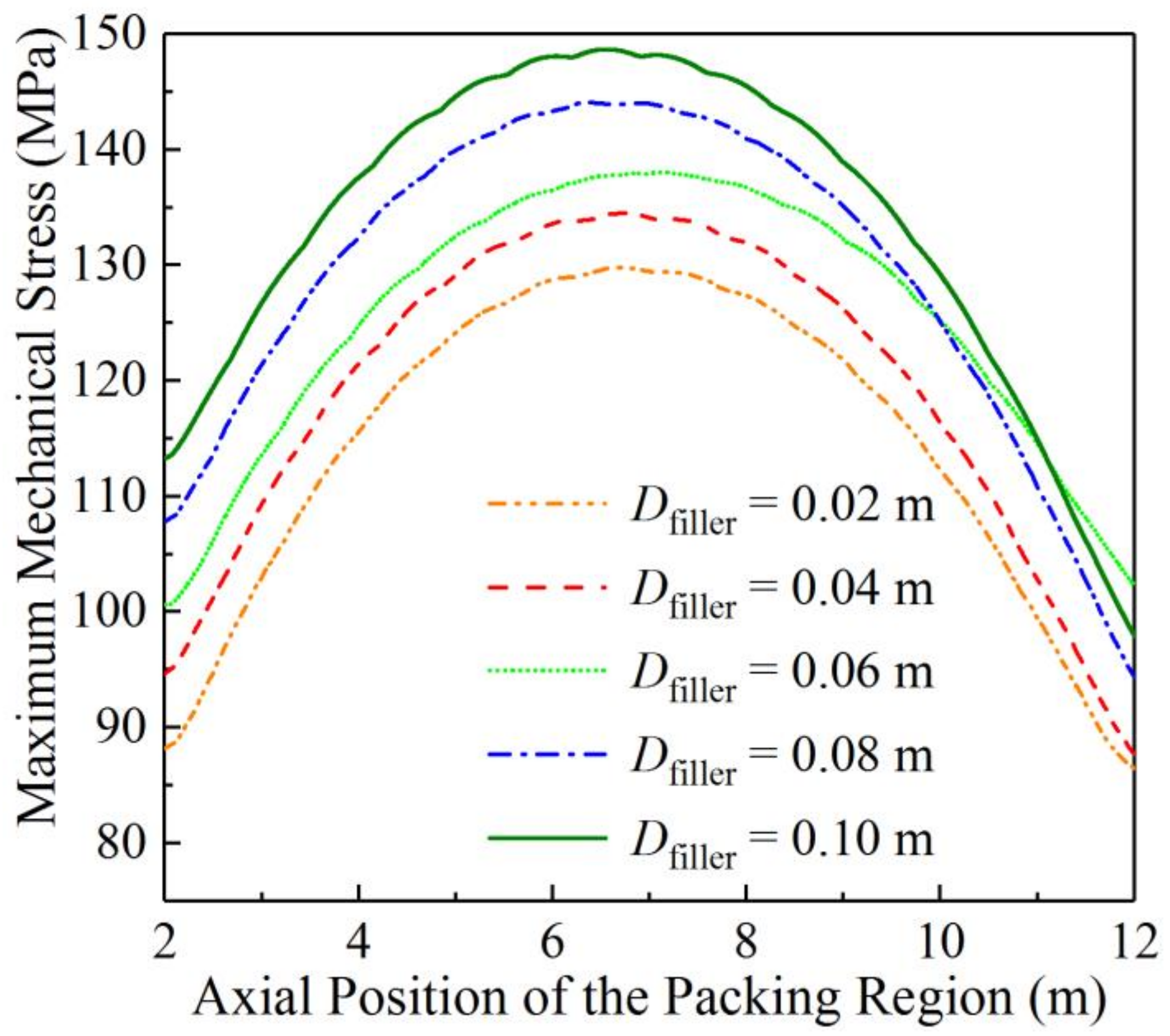 Sustainability 14 14551 g016