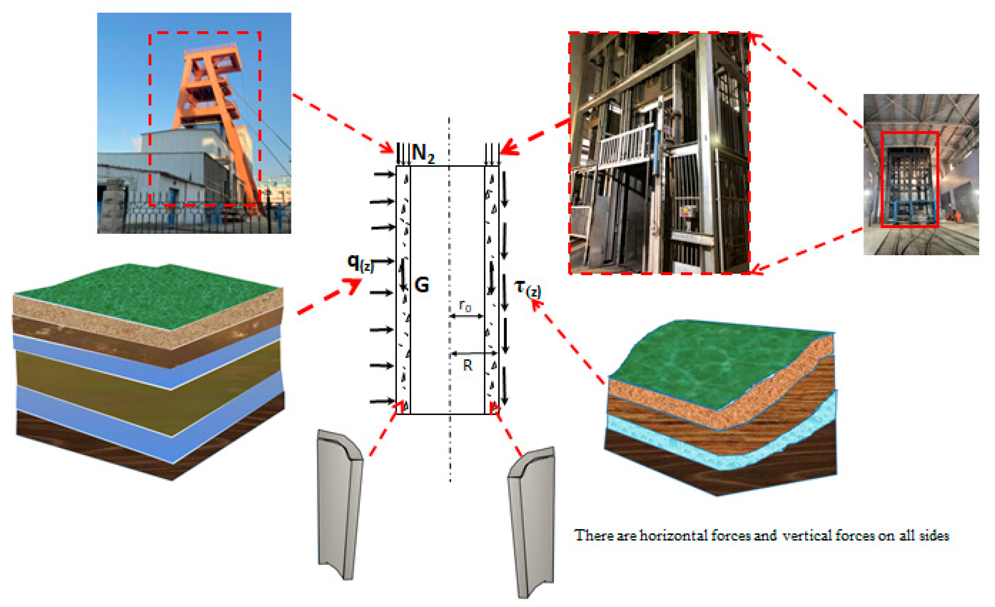 Sustainability 14 14552 g002