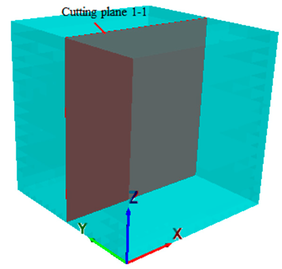 Sustainability 14 14552 g004