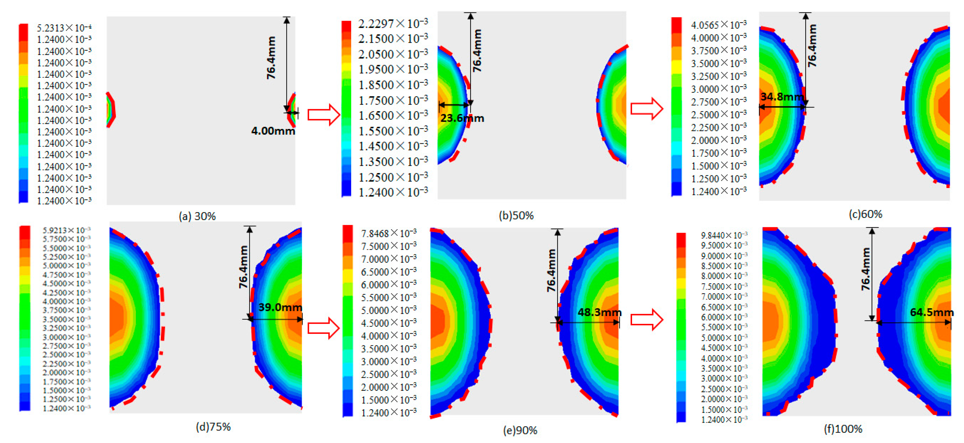 Sustainability 14 14552 g005