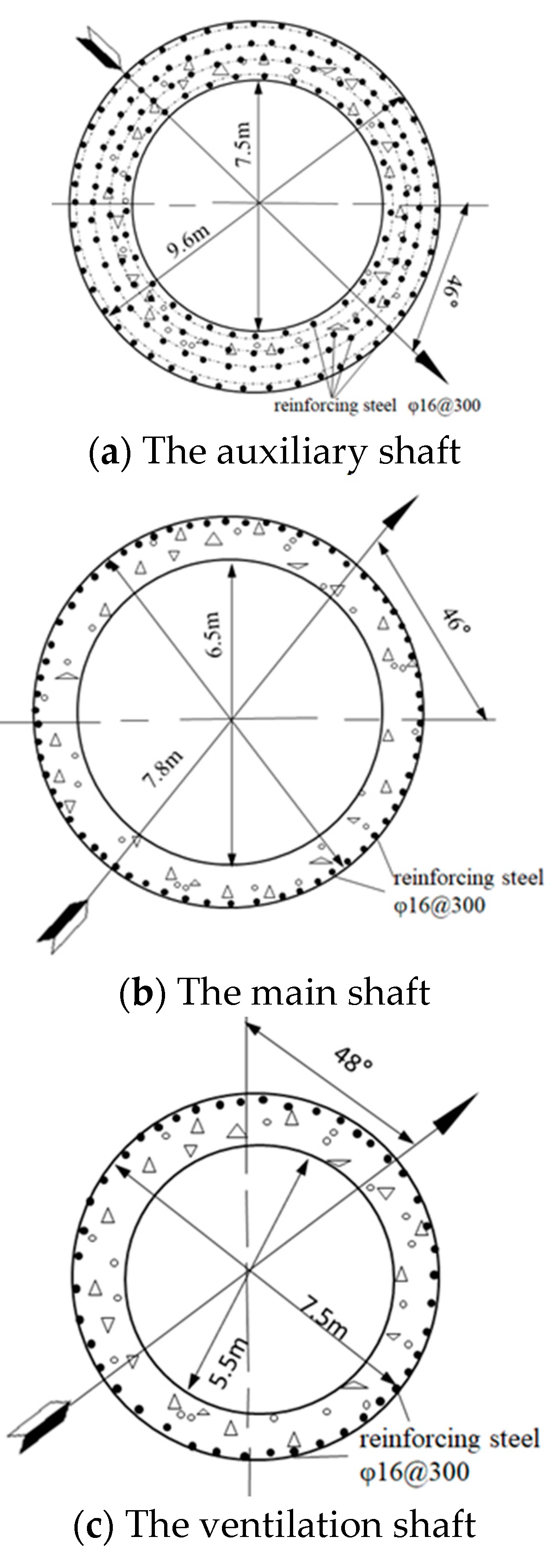 Sustainability 14 14552 g006