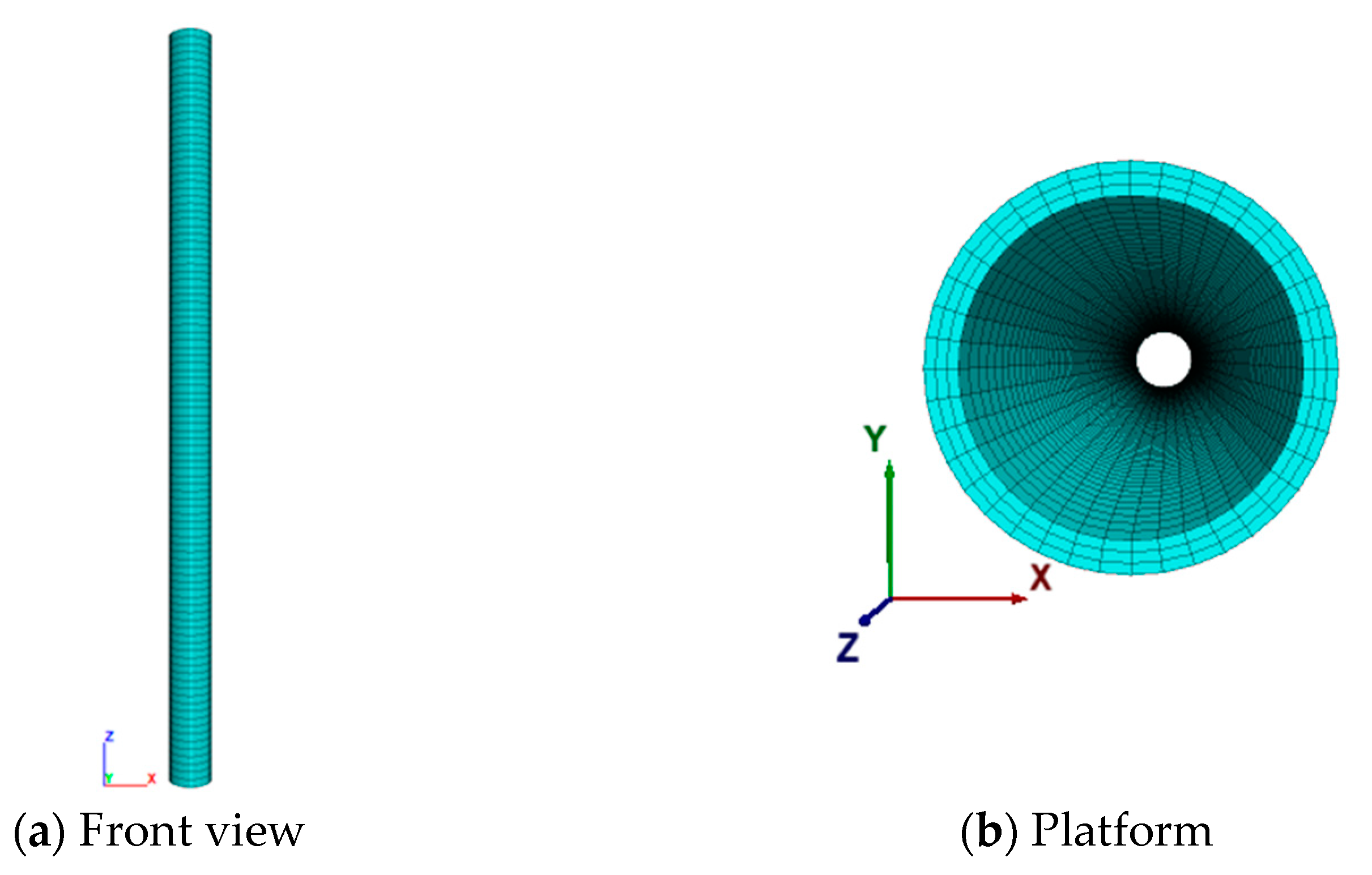 Sustainability 14 14552 g007