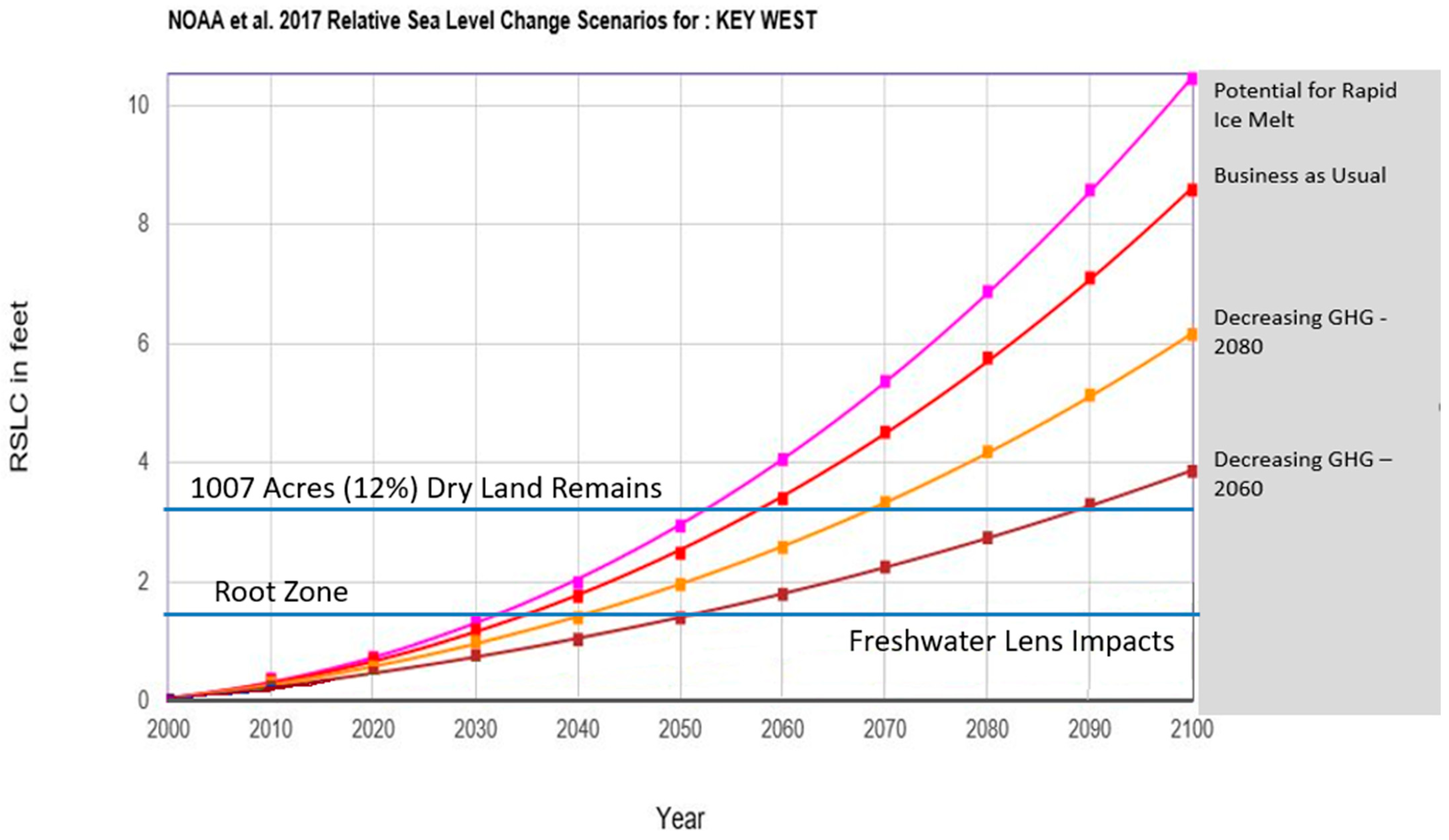 Sustainability 14 14553 g009