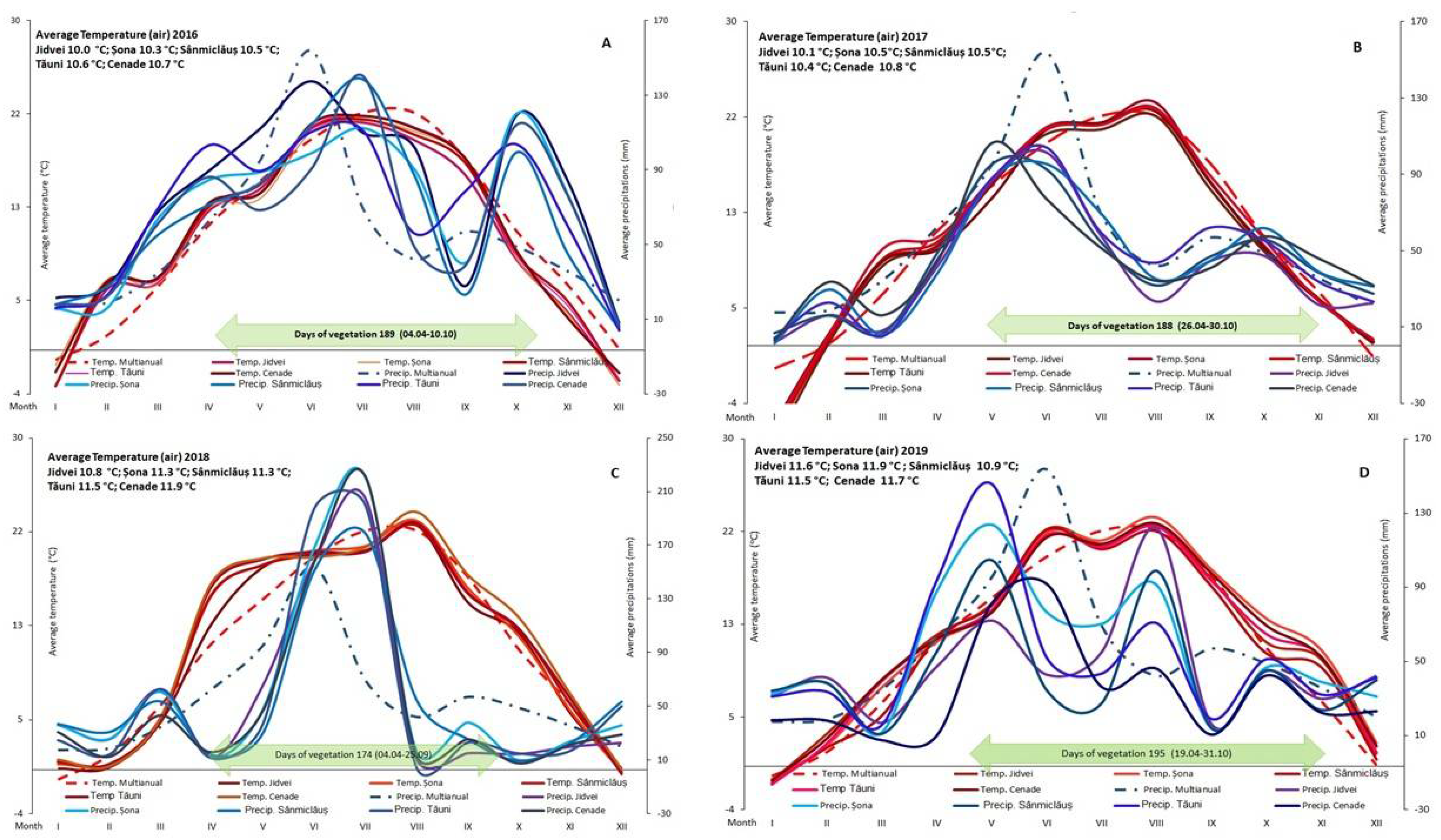 Sustainability 14 14554 g003