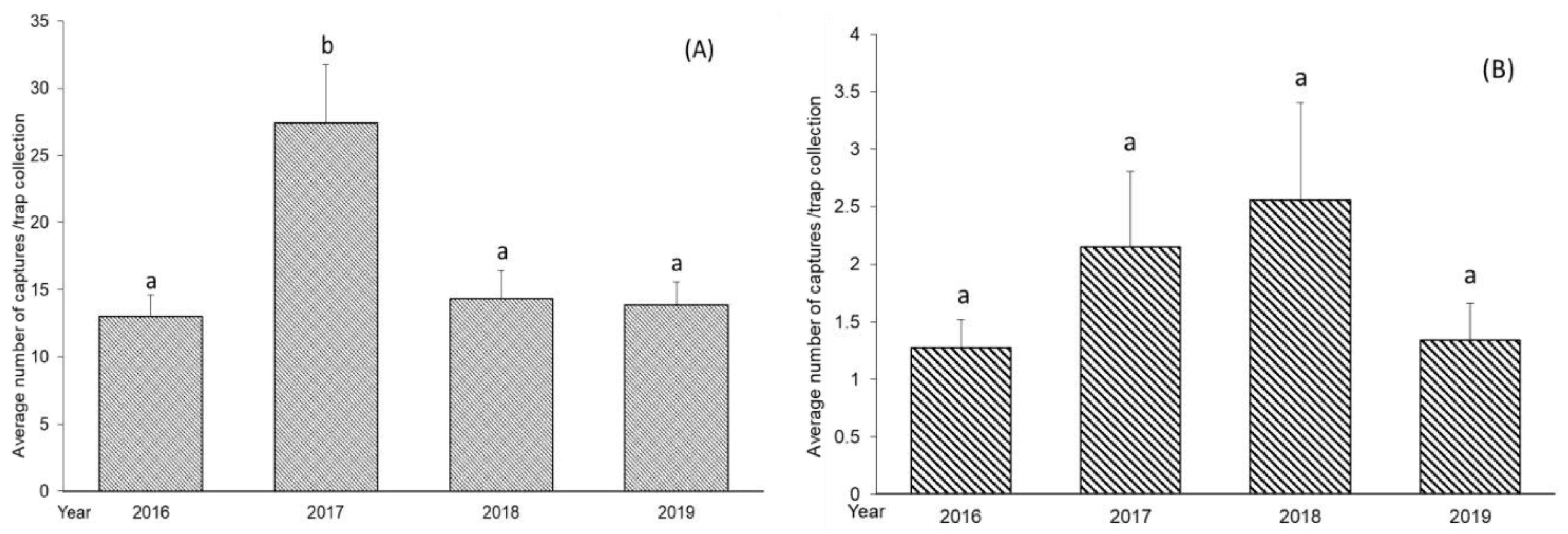 Sustainability 14 14554 g006