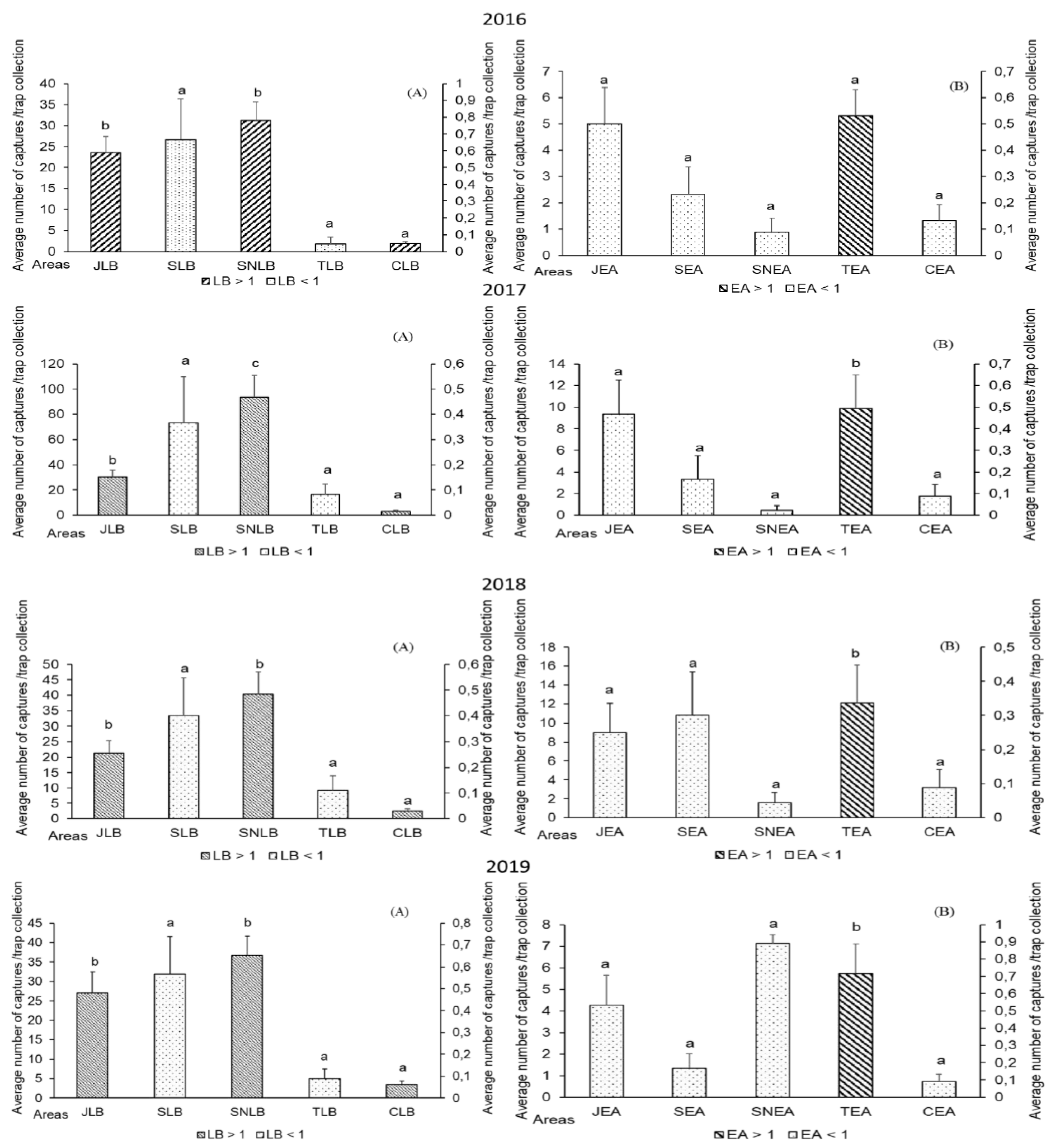 Sustainability 14 14554 g008