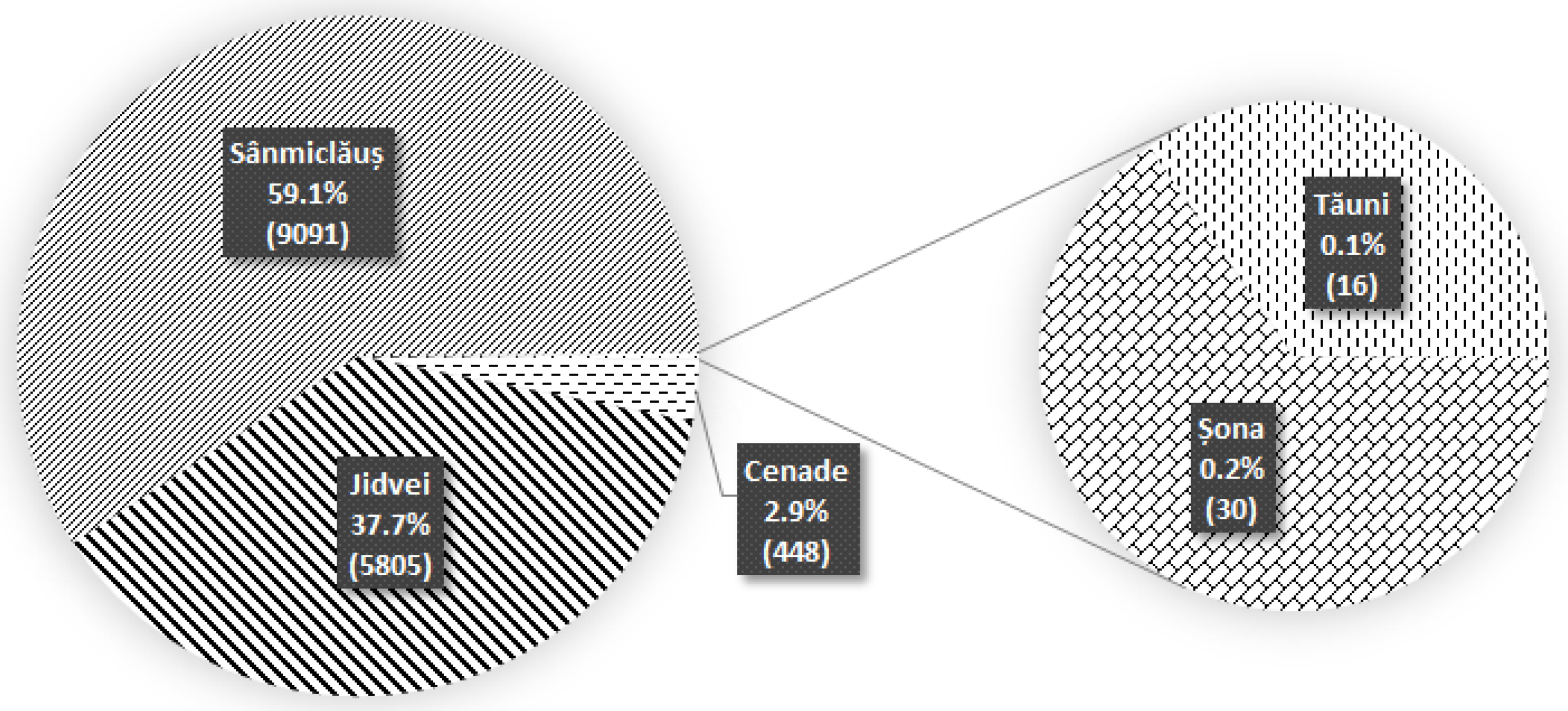Sustainability 14 14554 g009