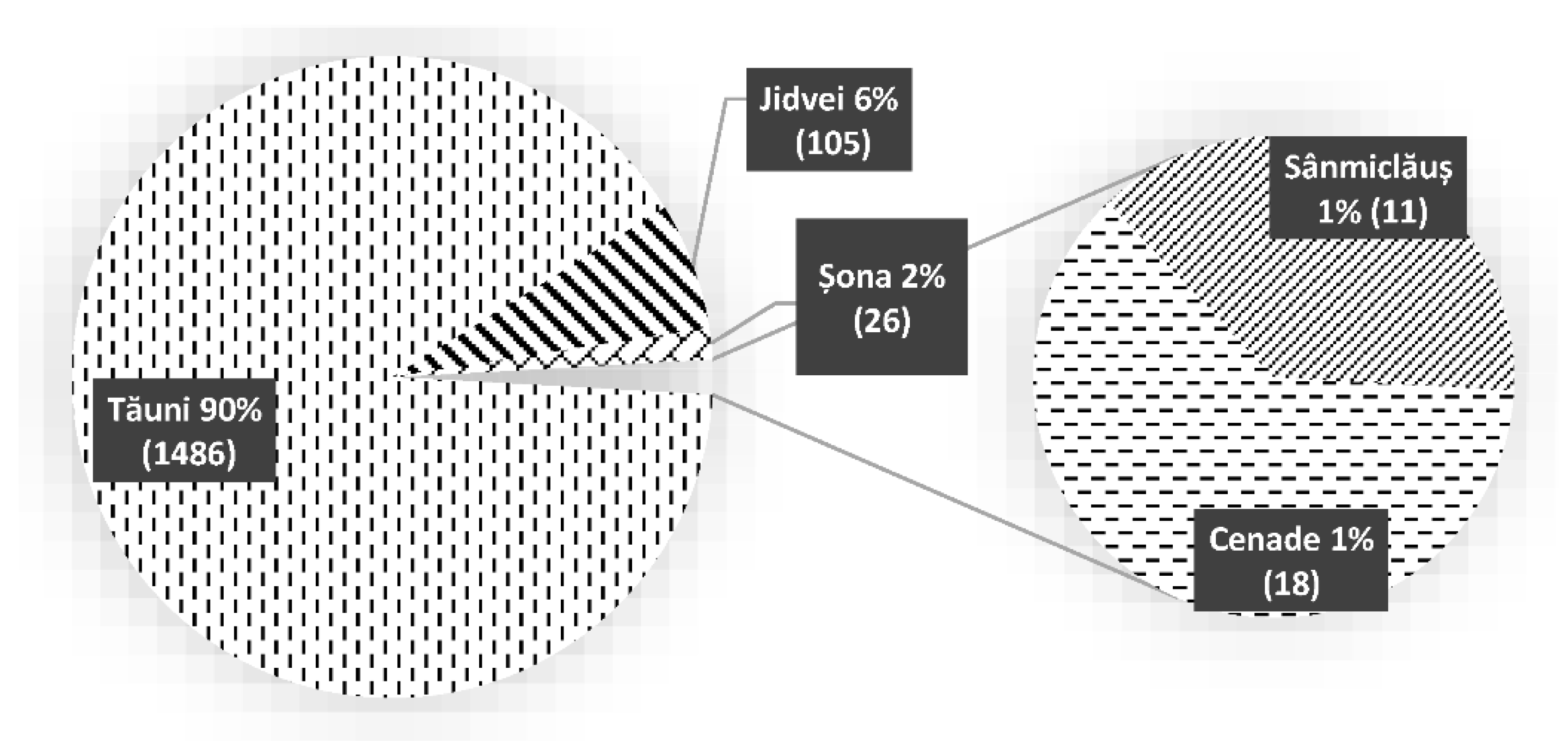 Sustainability 14 14554 g010