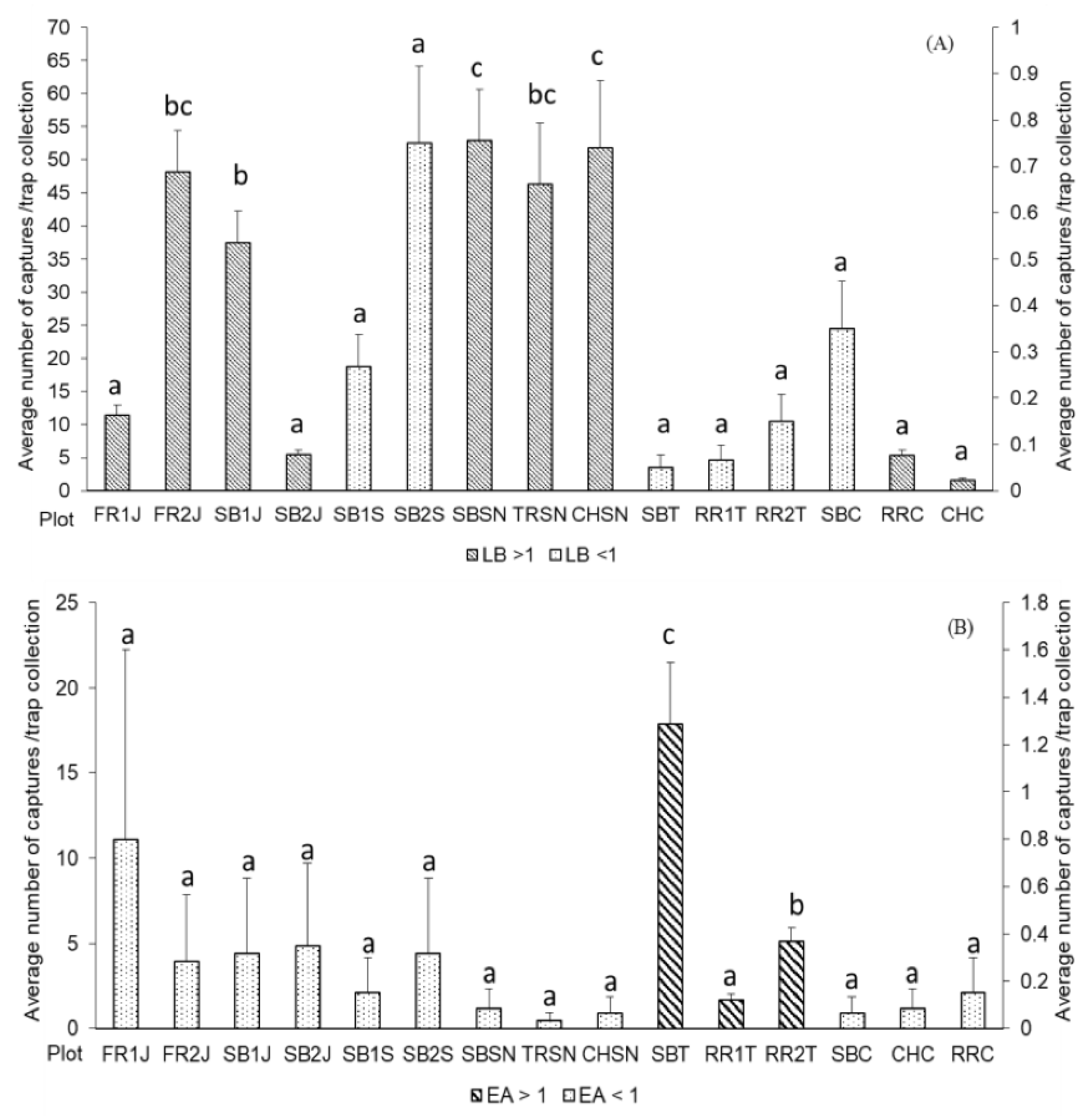 Sustainability 14 14554 g011