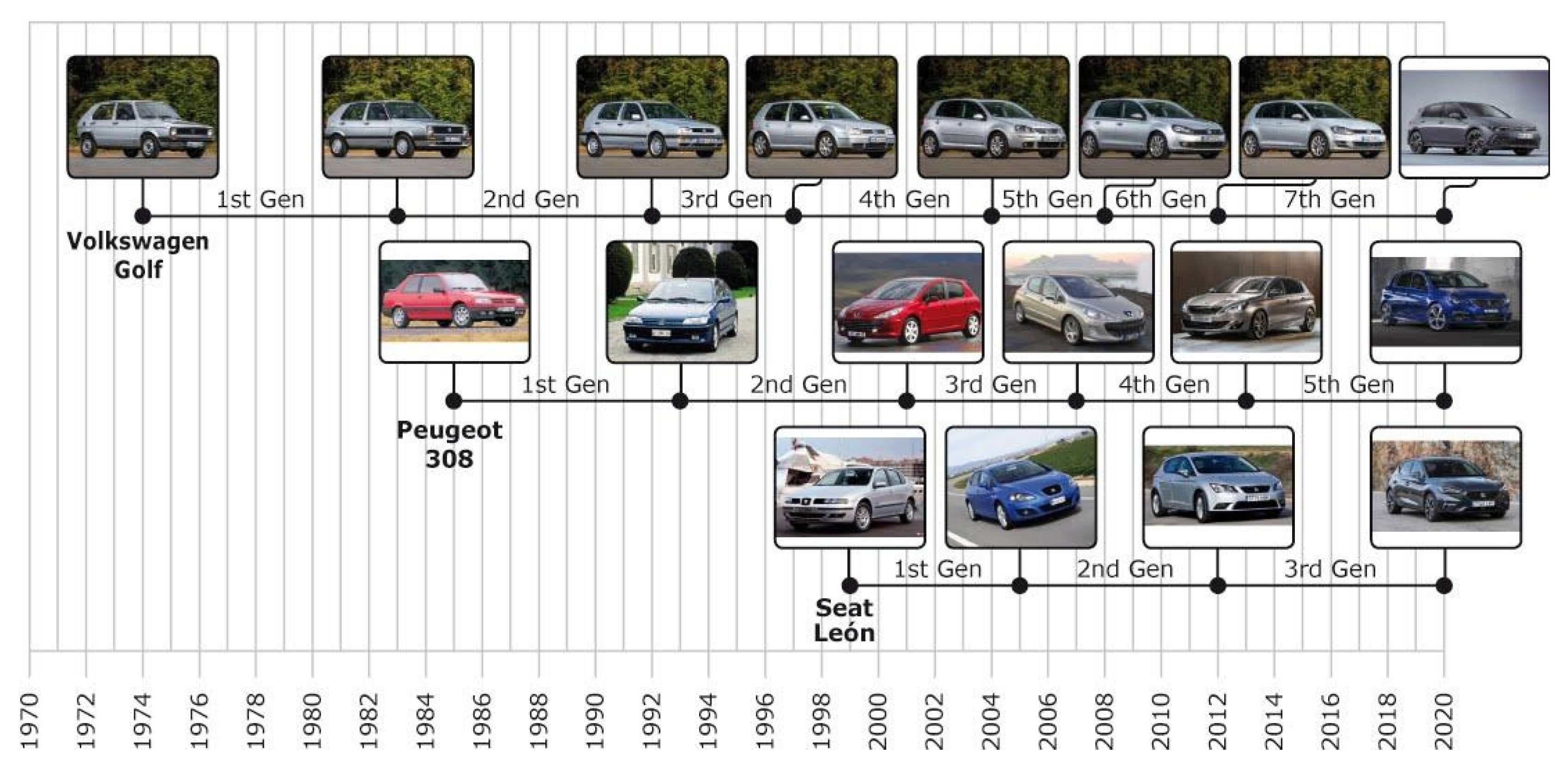 Sustainability 14 14555 g001