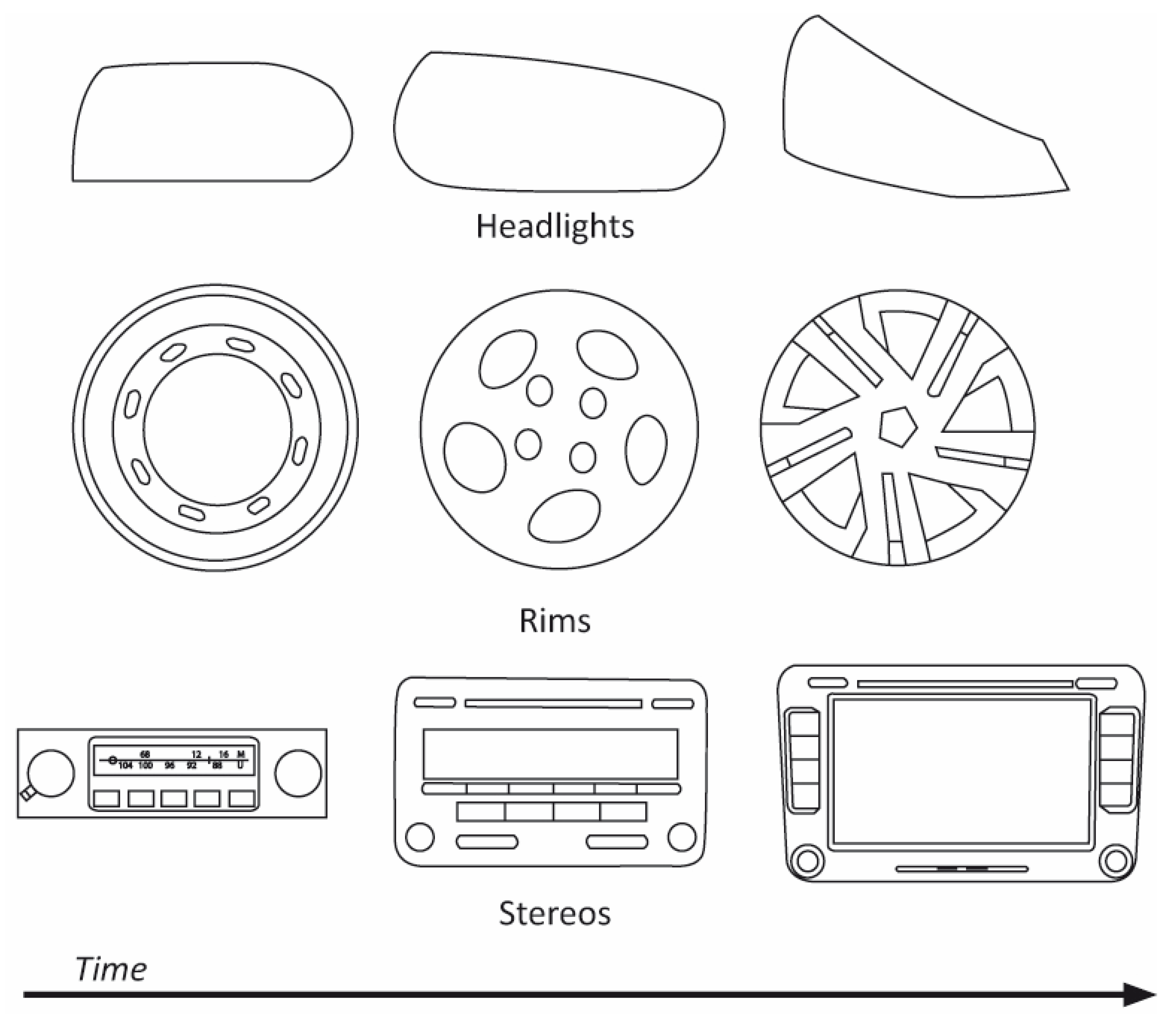 Sustainability 14 14555 g003