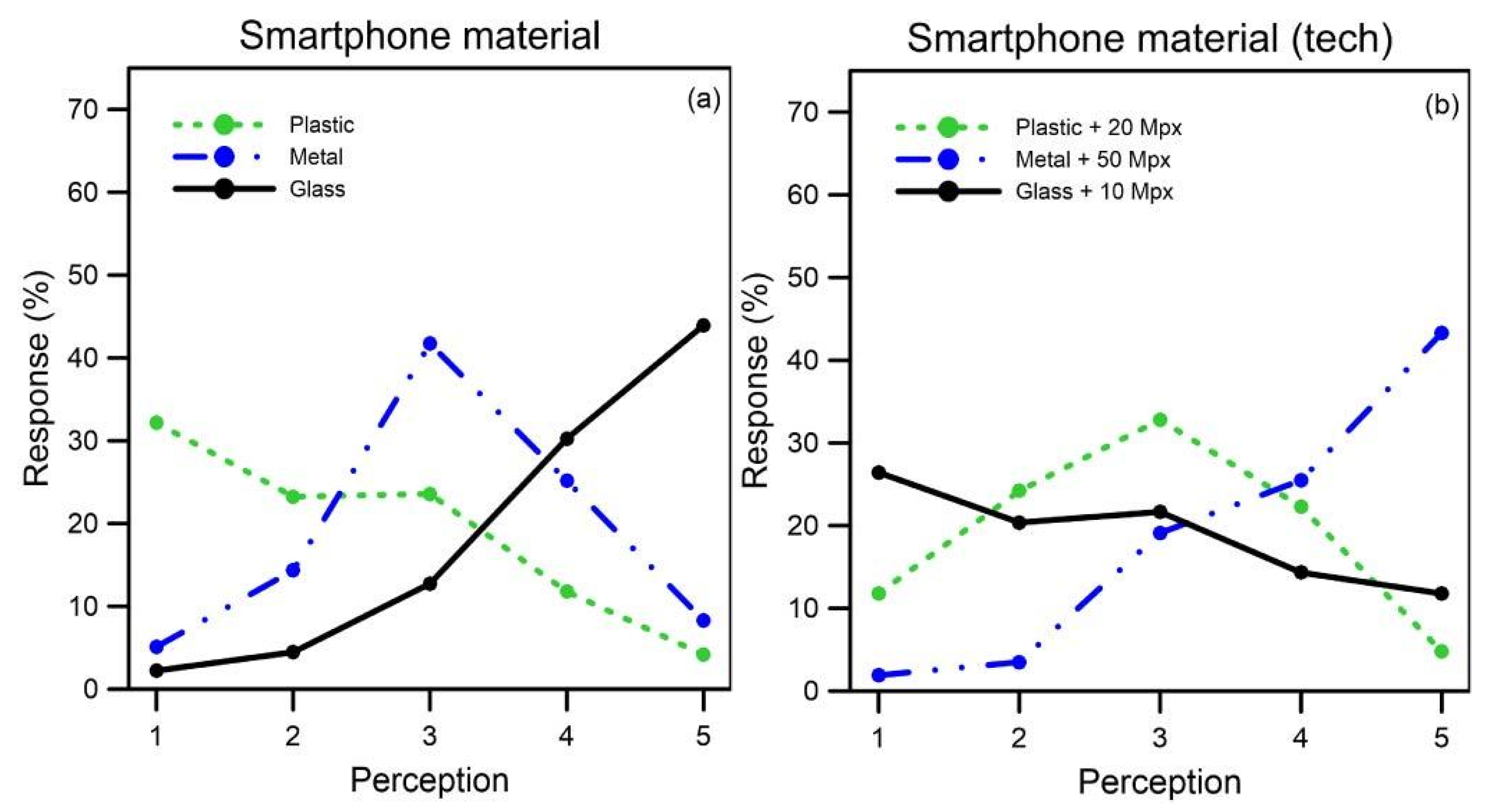 Sustainability 14 14555 g009