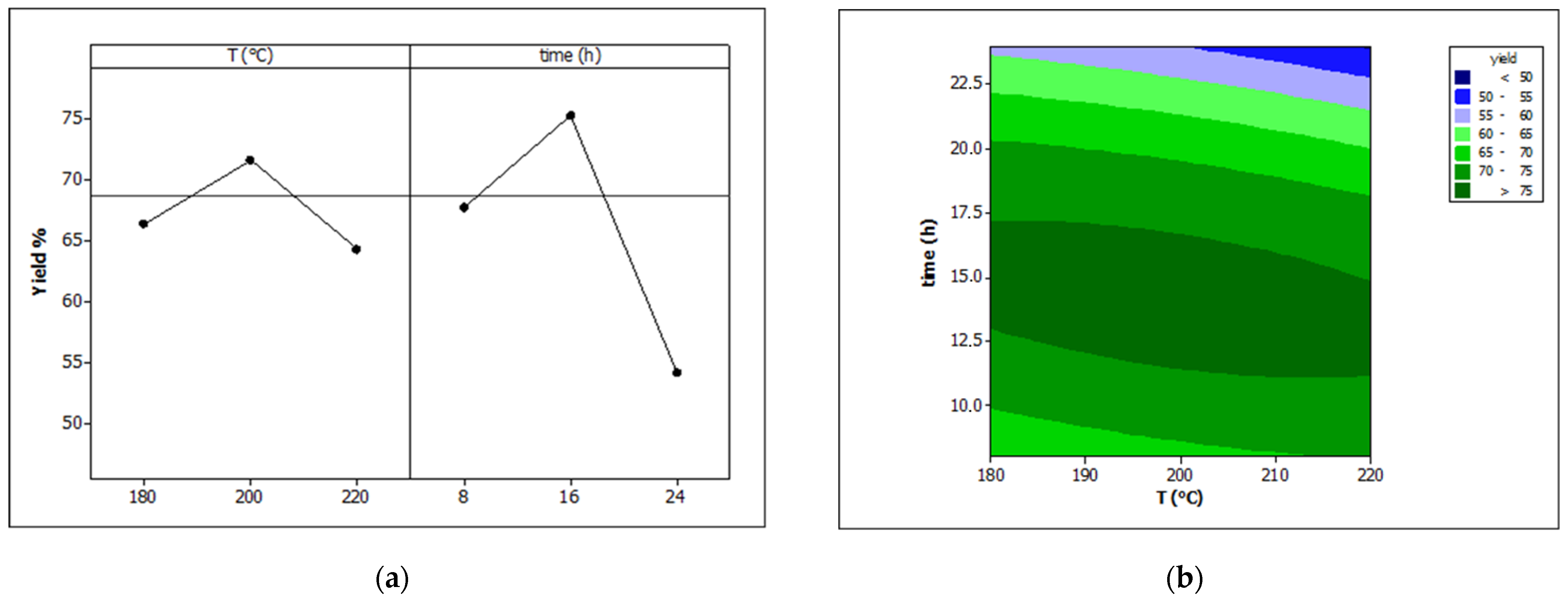 Sustainability 14 14559 g002