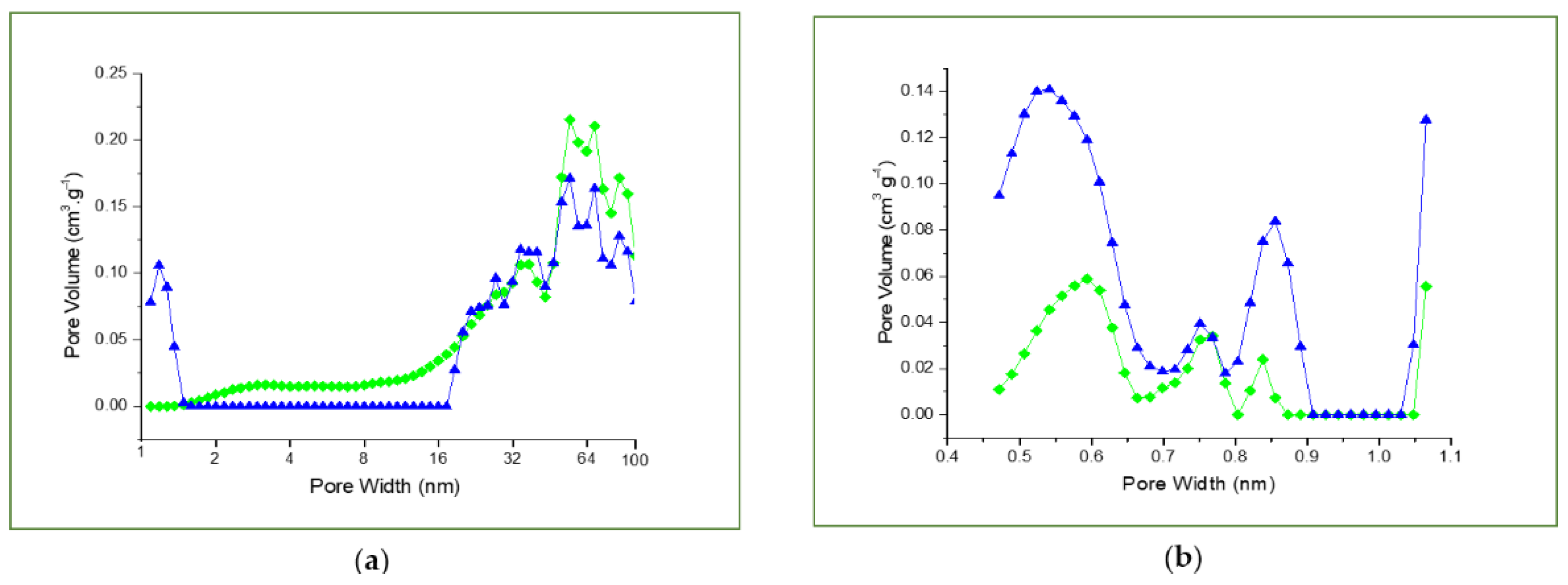 Sustainability 14 14559 g006
